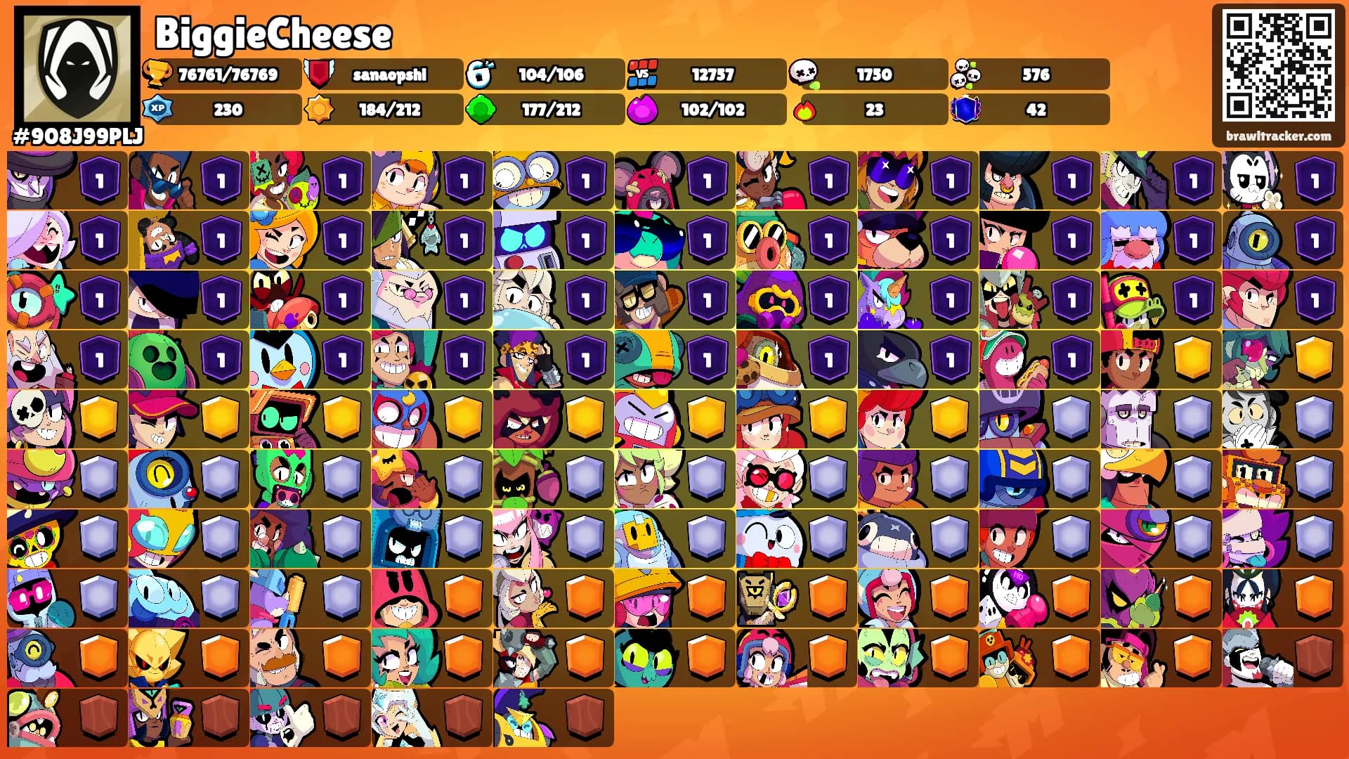 BiggieCheese's Ranks