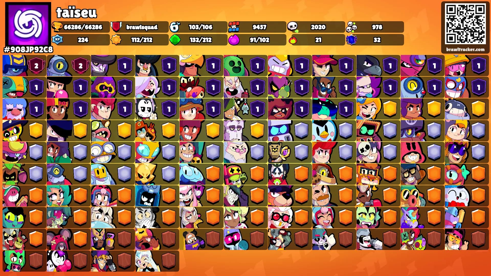 taïseu's Ranks
