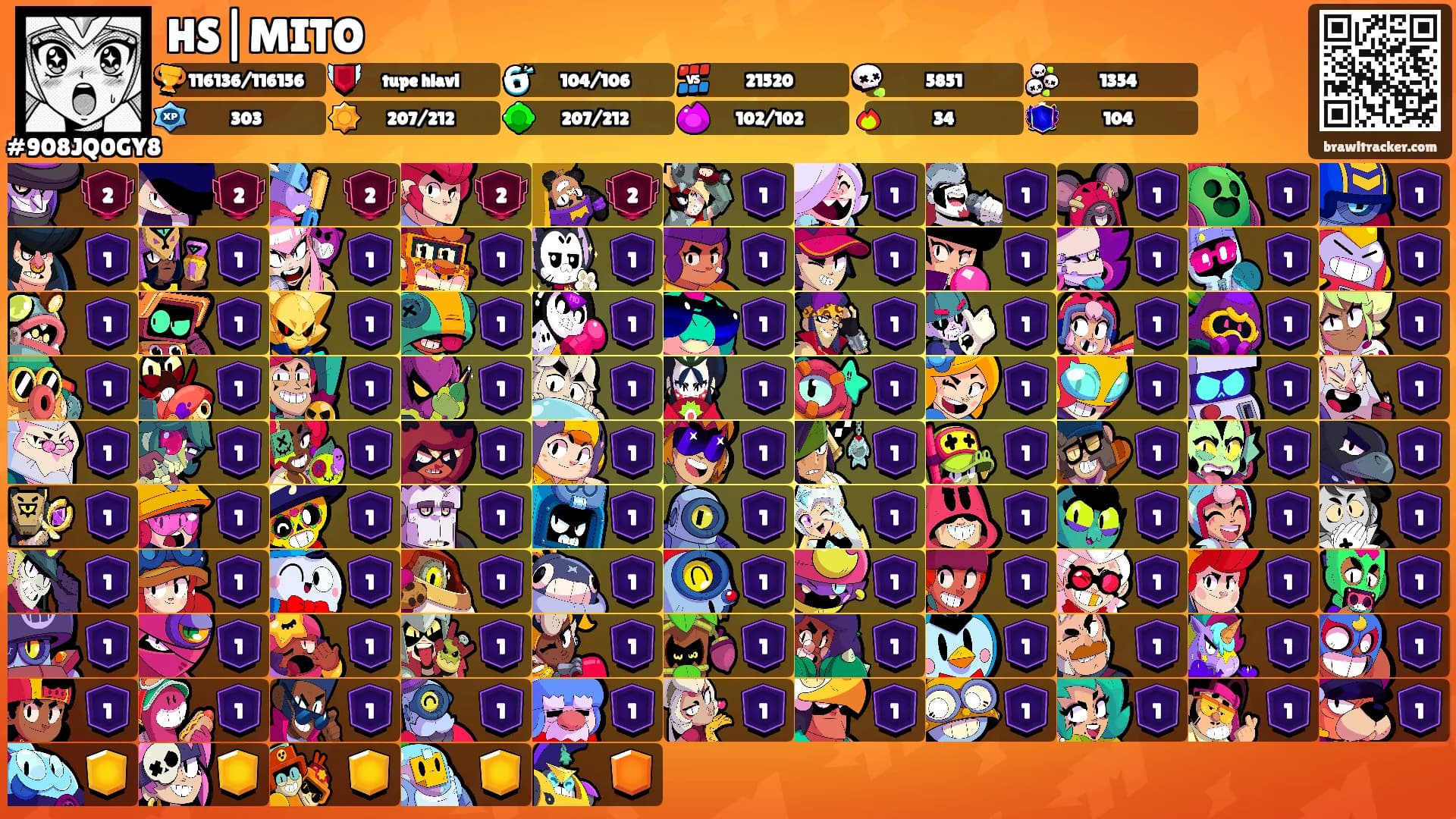 HS|MITO's Ranks