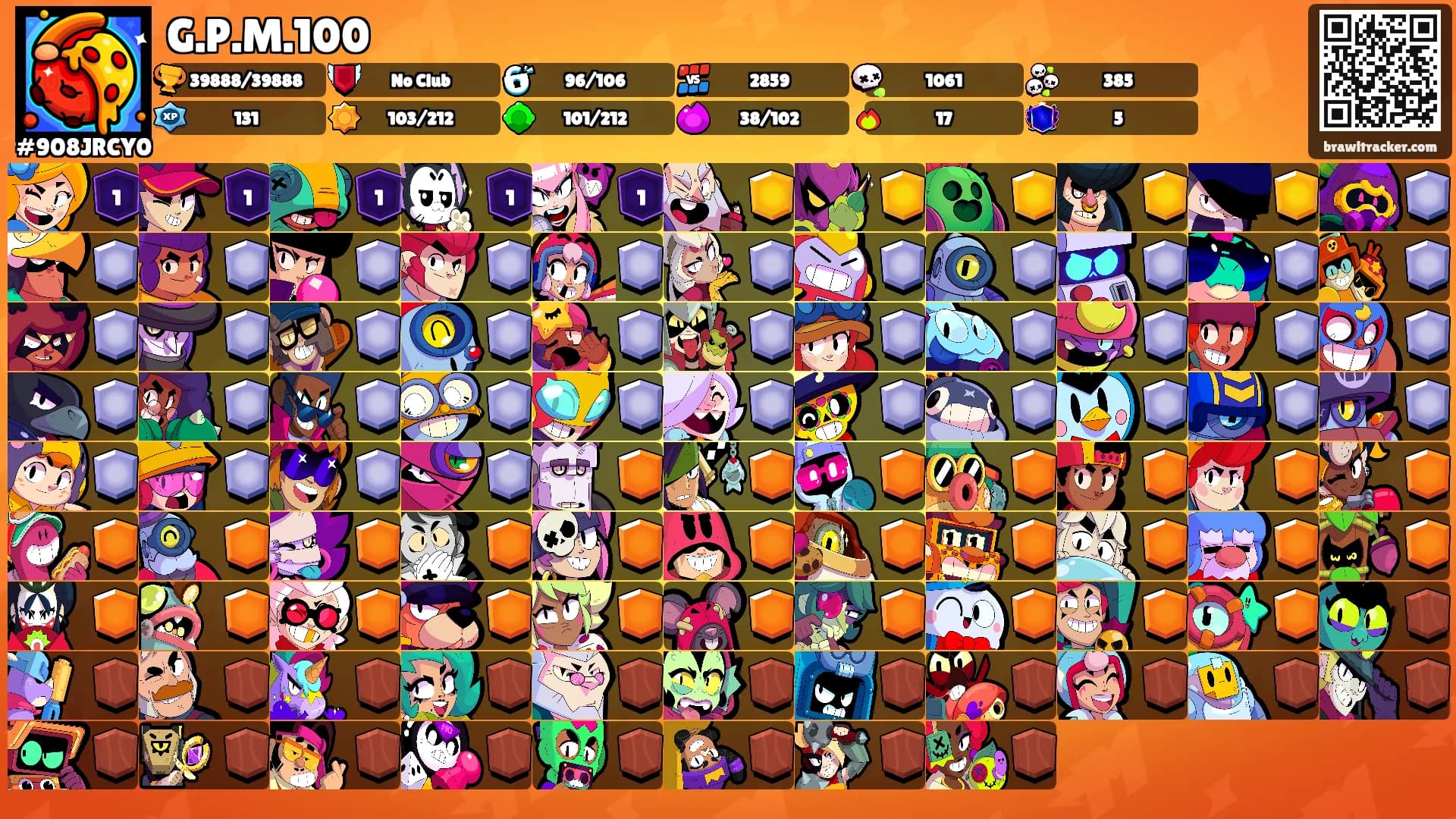G.P.M.100's Ranks