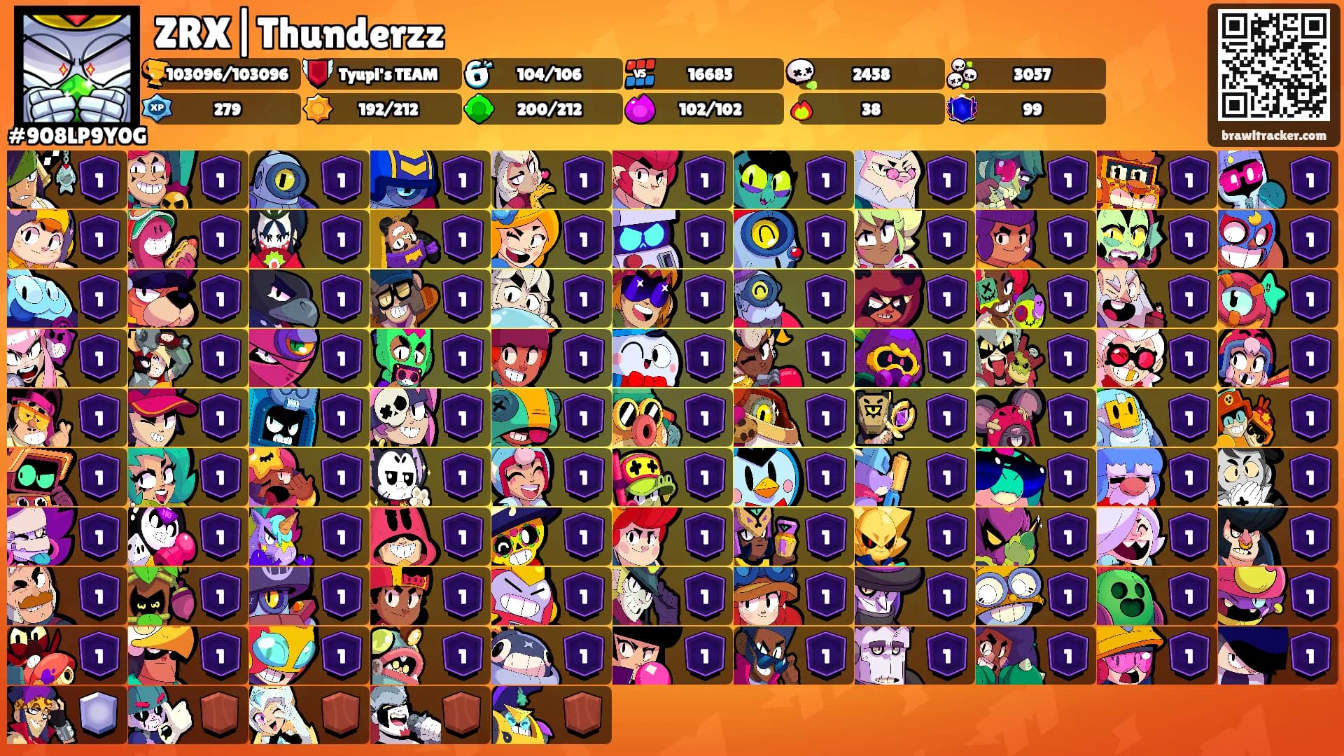 ZRX|Thunderzz's Ranks