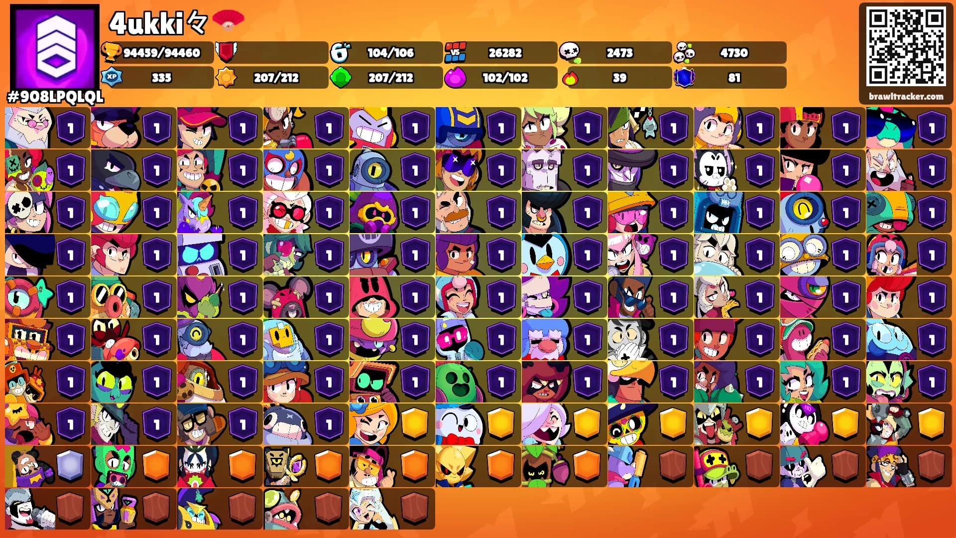 4ukki々🪭's Ranks