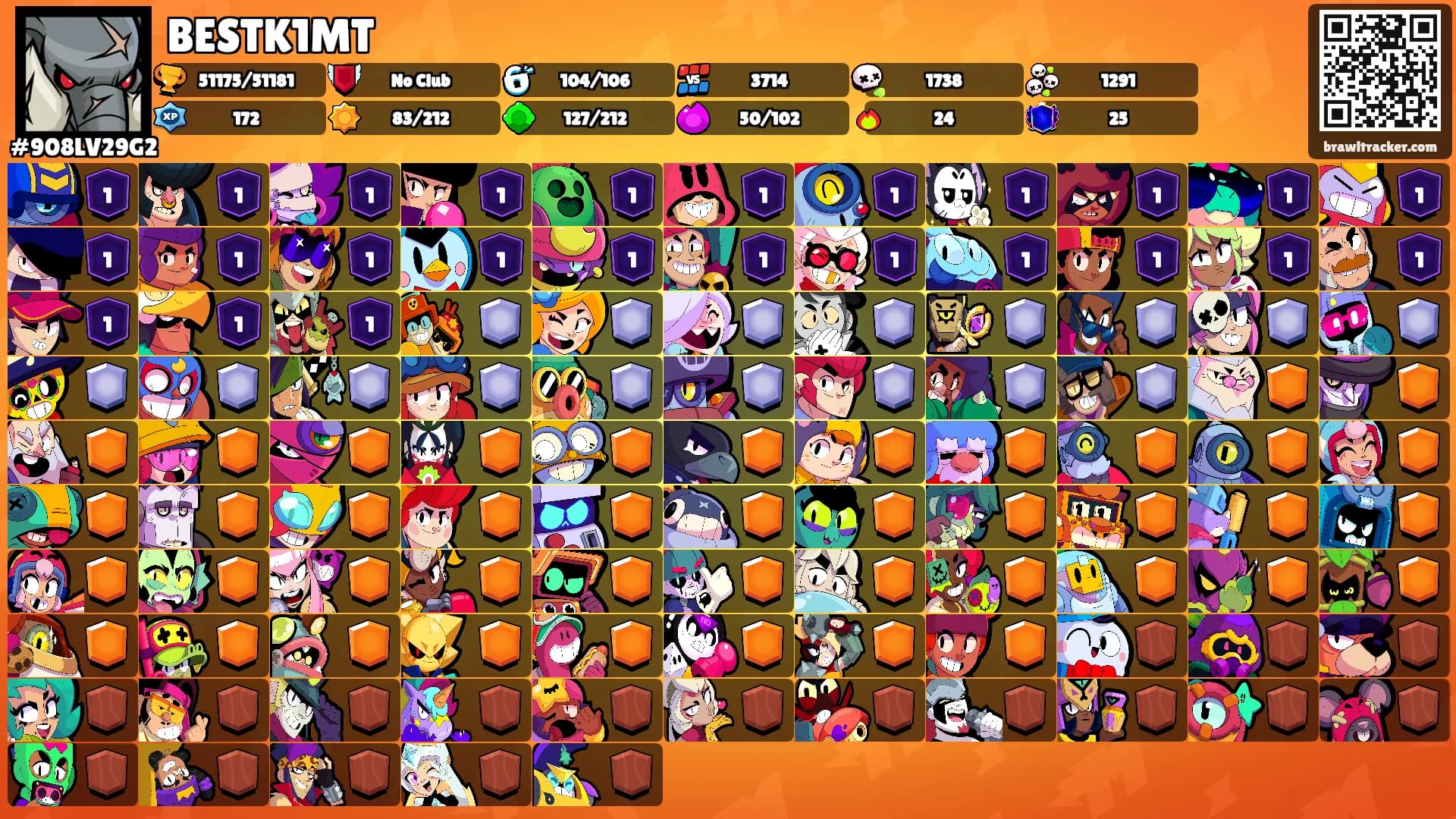 BESTK1MT's Ranks