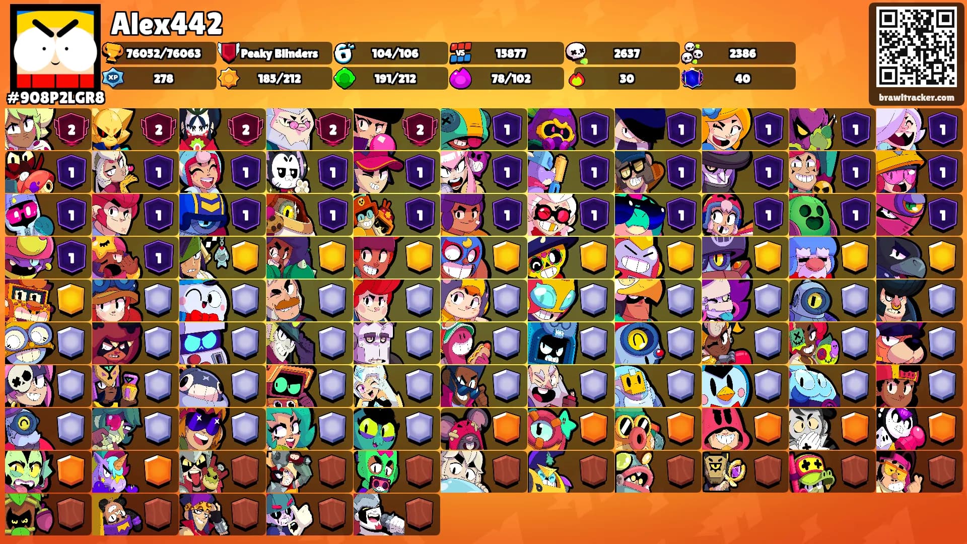 Alex442's Ranks
