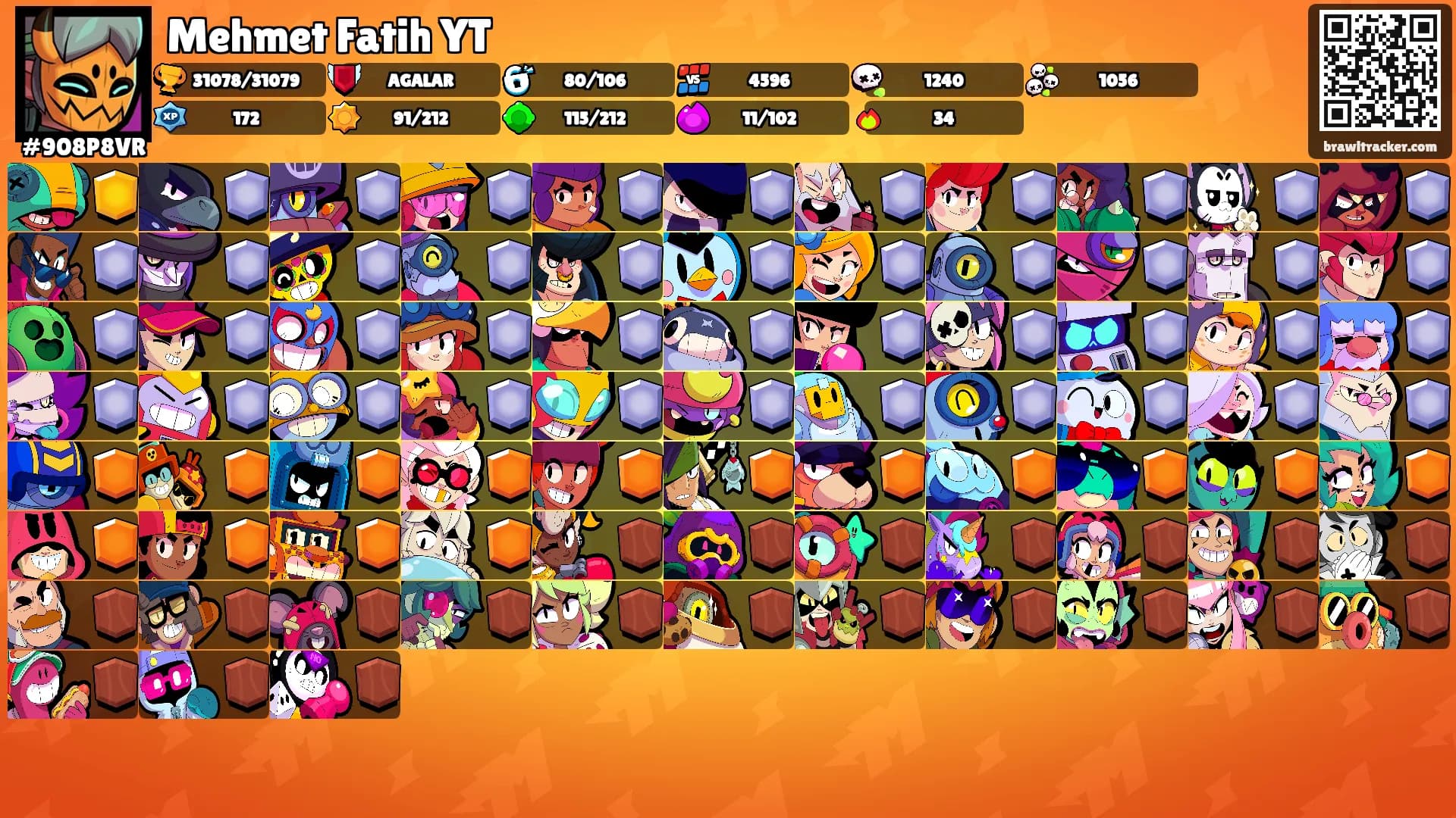 Mehmet Fatih YT's Ranks