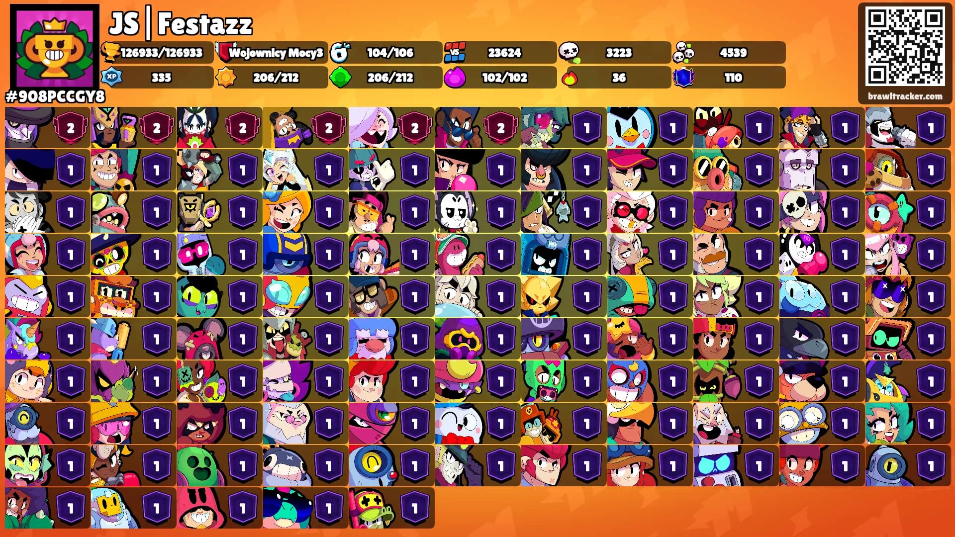 JS|Festazz's Ranks