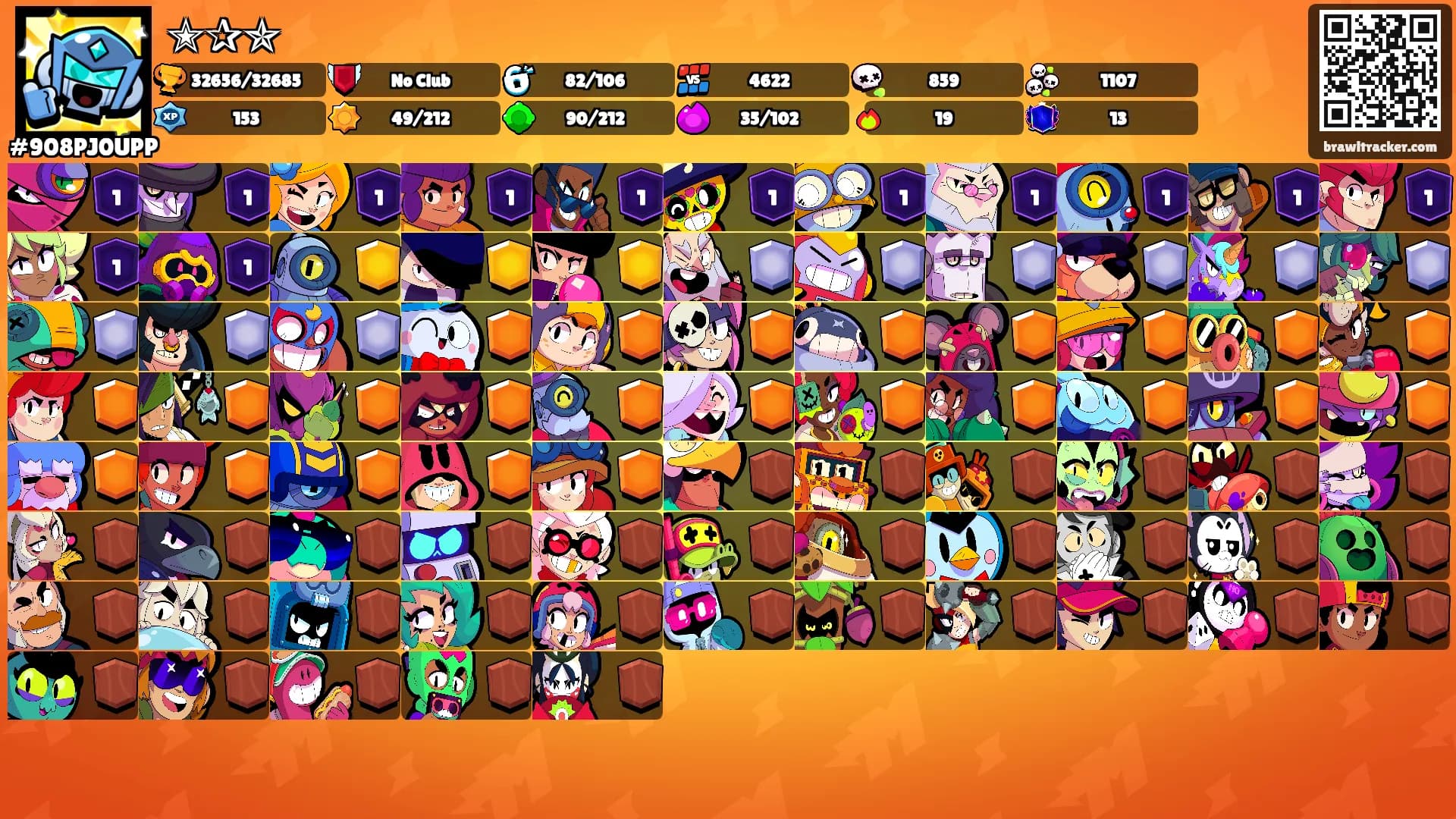 ✭✰✯'s Ranks