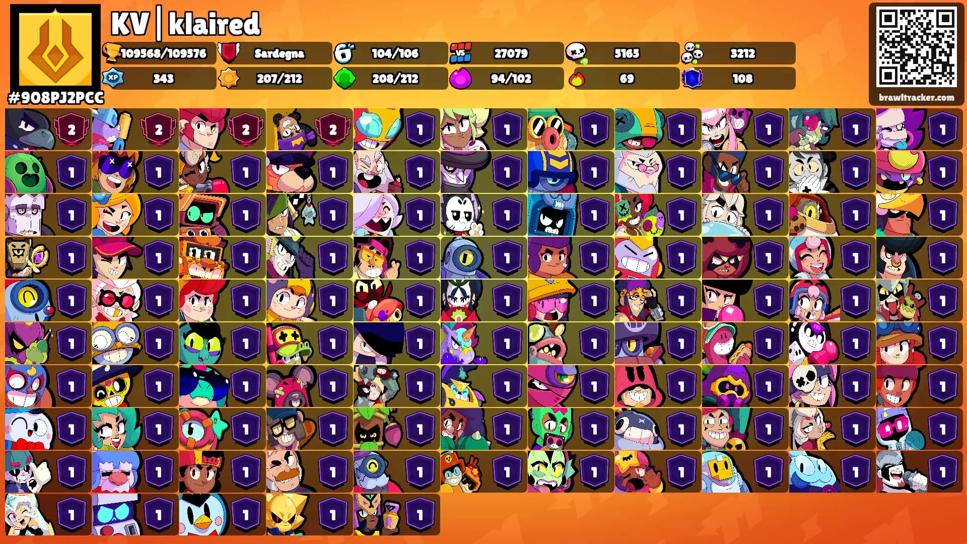 KV|klaired's Ranks