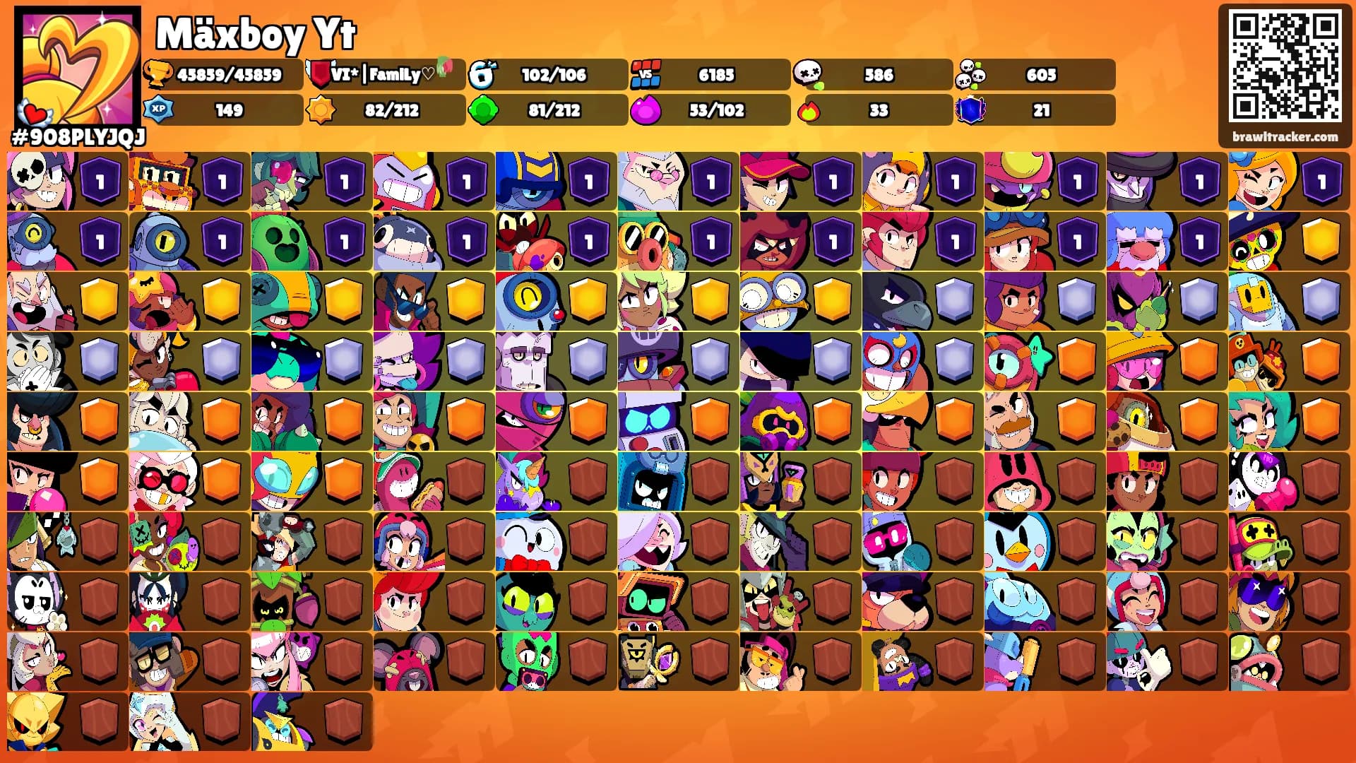 Mäxboy Yt's Ranks