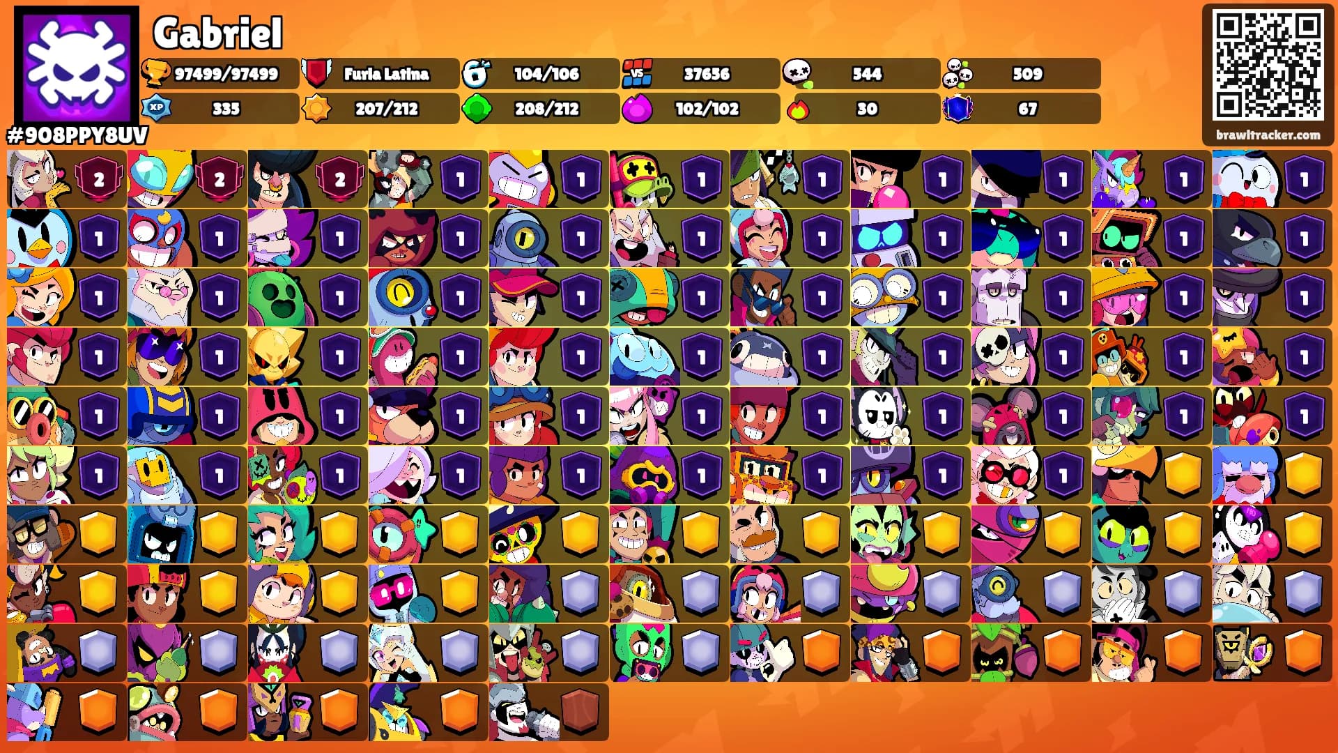 Gabriel's Ranks