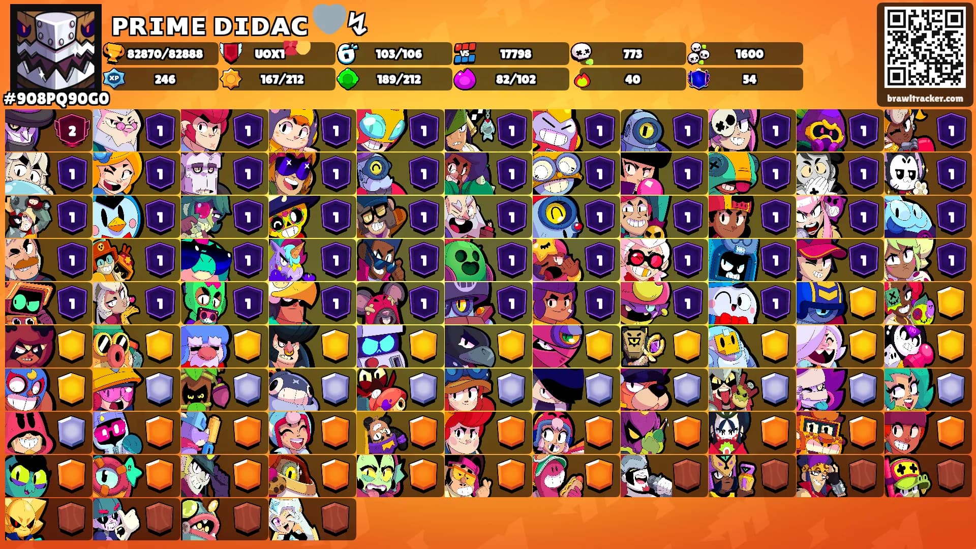 ᴘʀɪᴍᴇ ᴅɪᴅᴀᴄ 🩶↯'s Ranks
