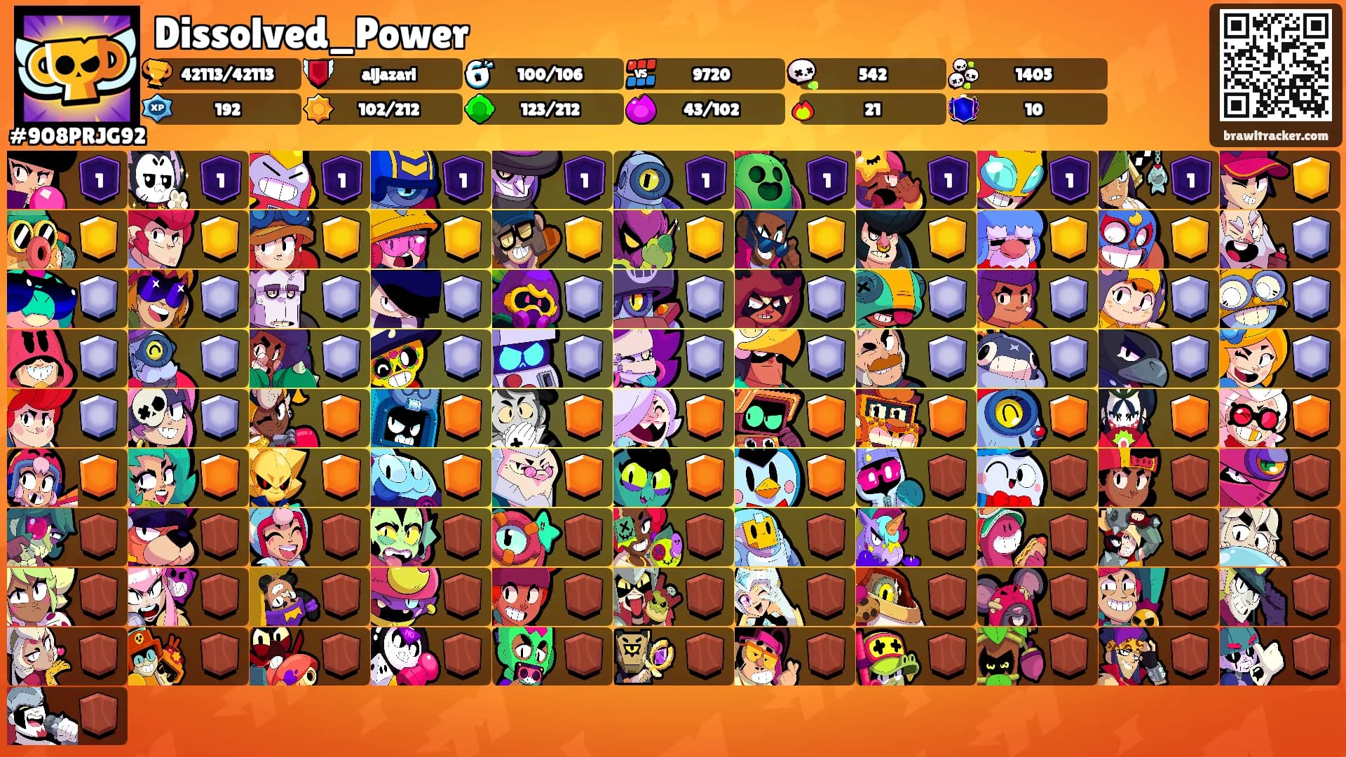 Dissolved_Power's Ranks