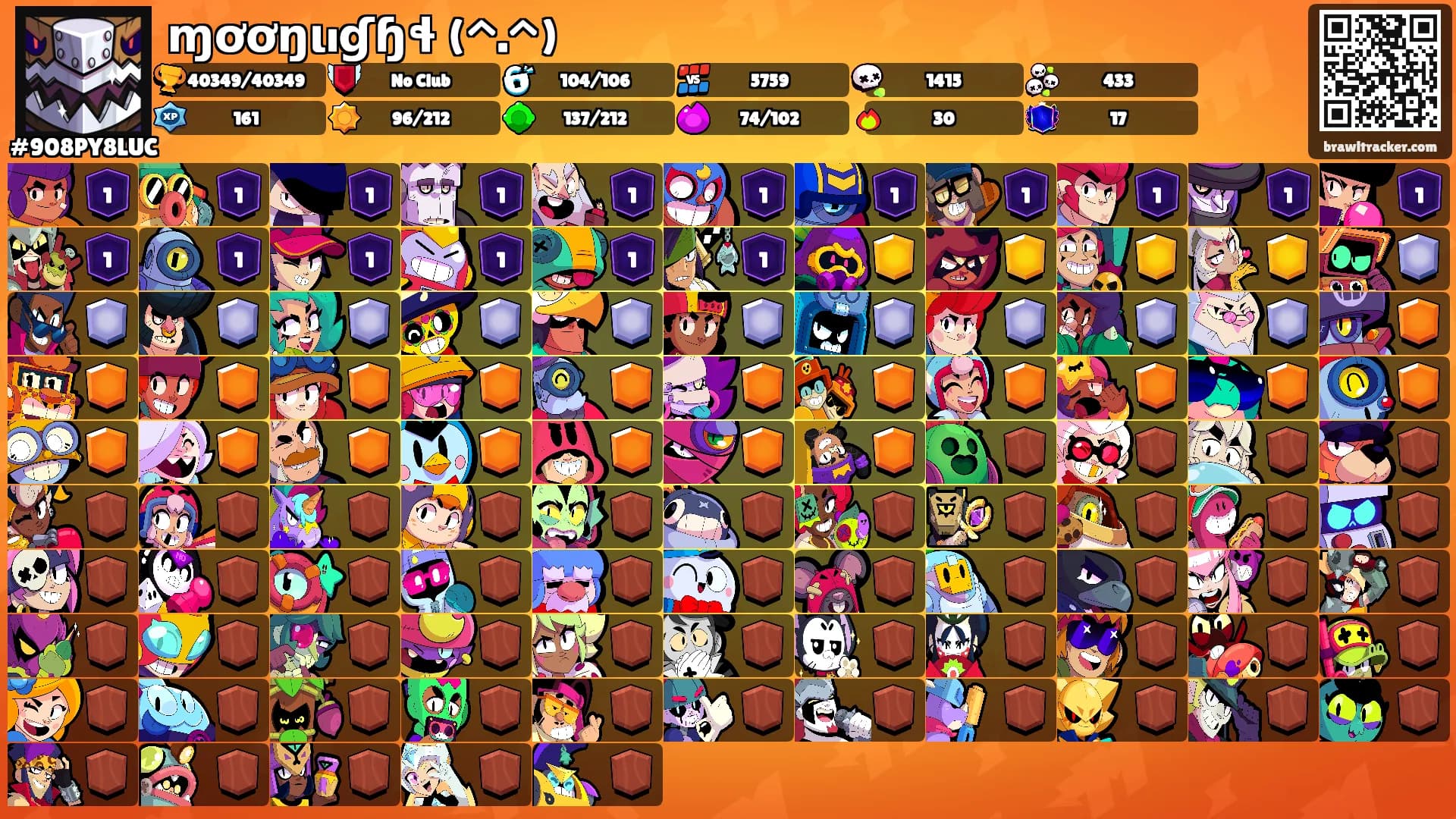ɱơơŋιıɠɧɬ (^.^)'s Ranks