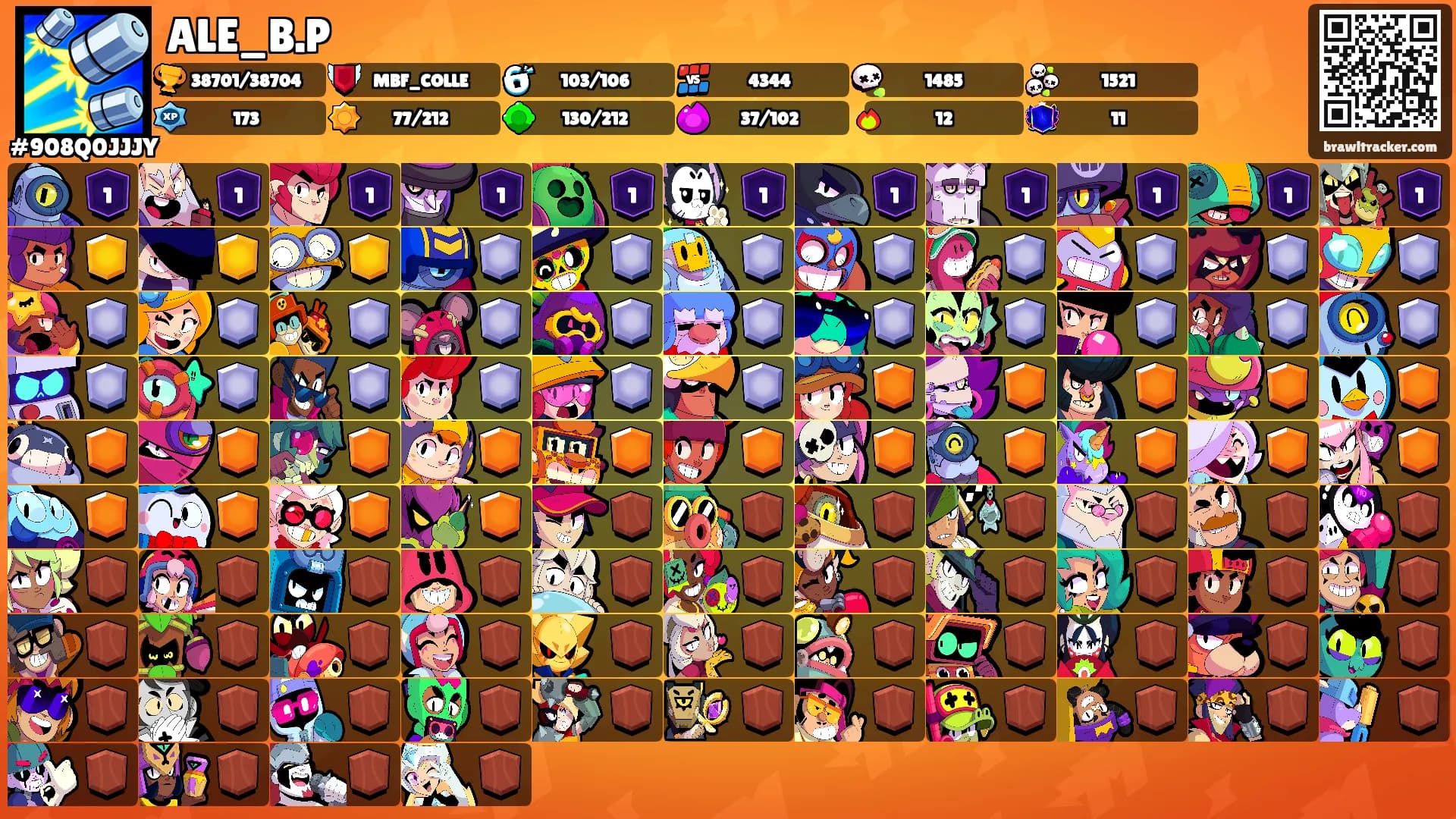 ALE_B.P's Ranks