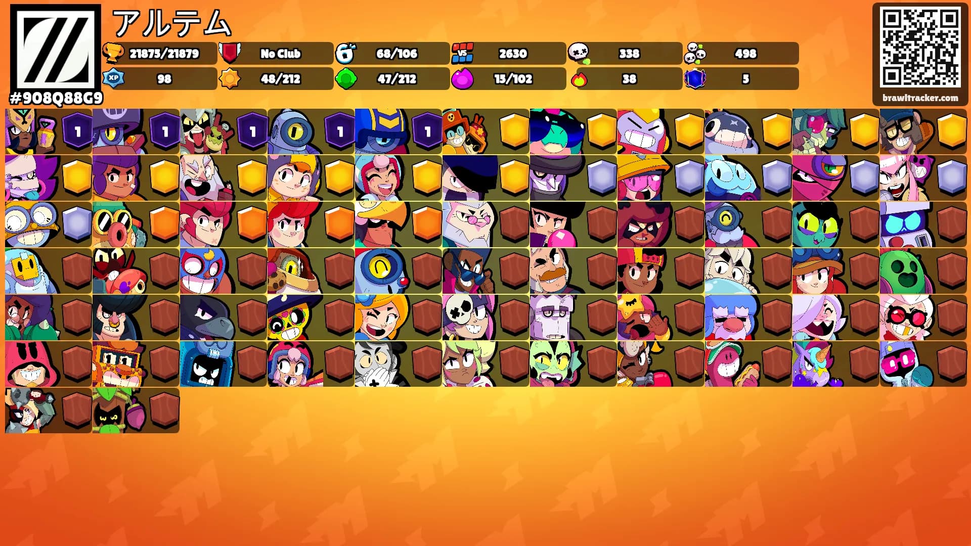 アルテム's Ranks