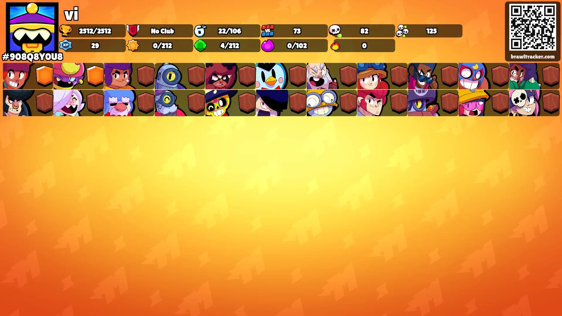 vi's Ranks