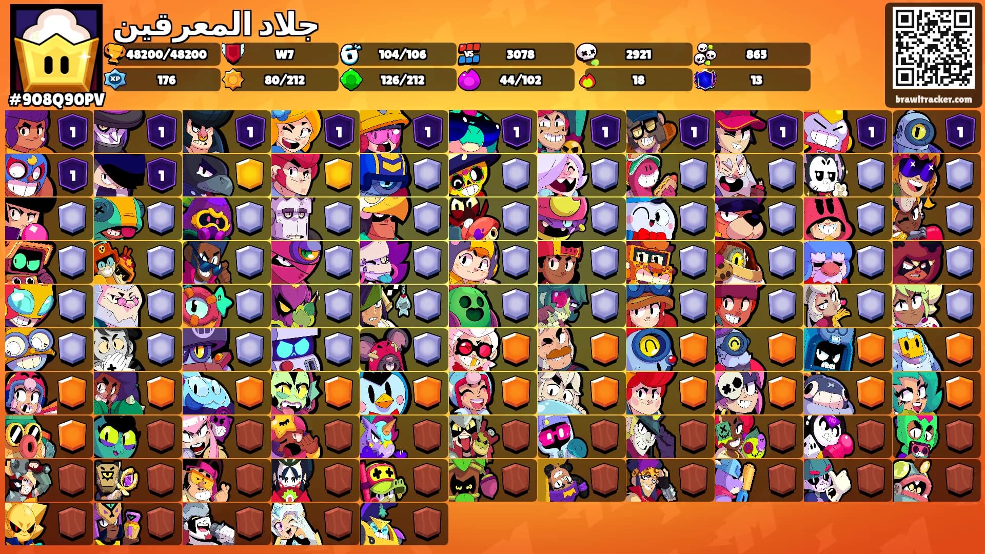 جلاد المعرقين's Ranks