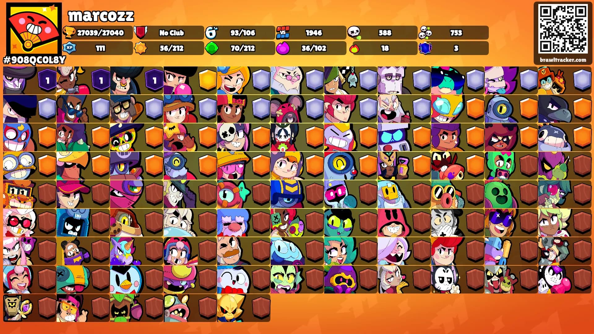 marcozz's Ranks