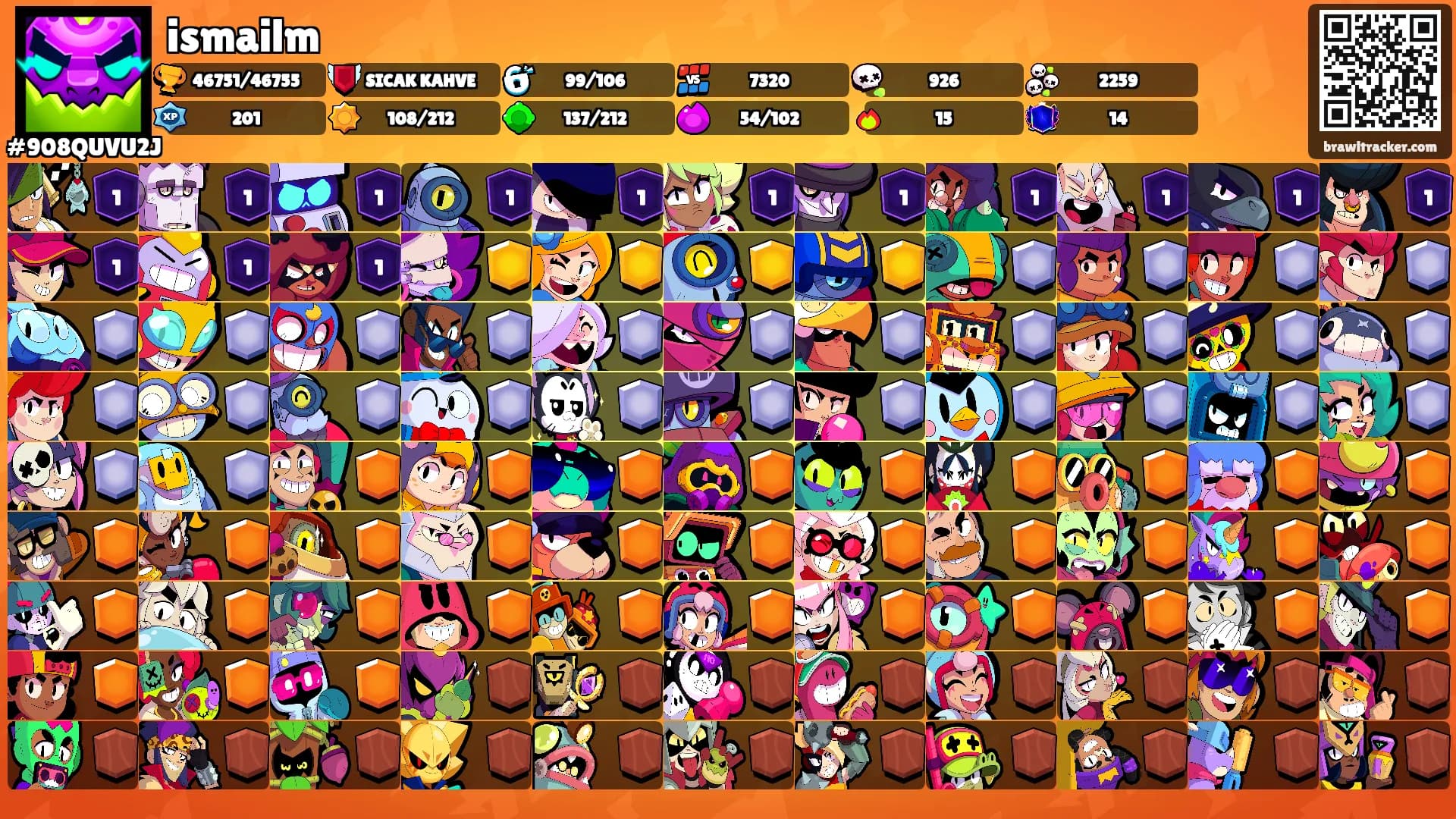 ismailm's Ranks
