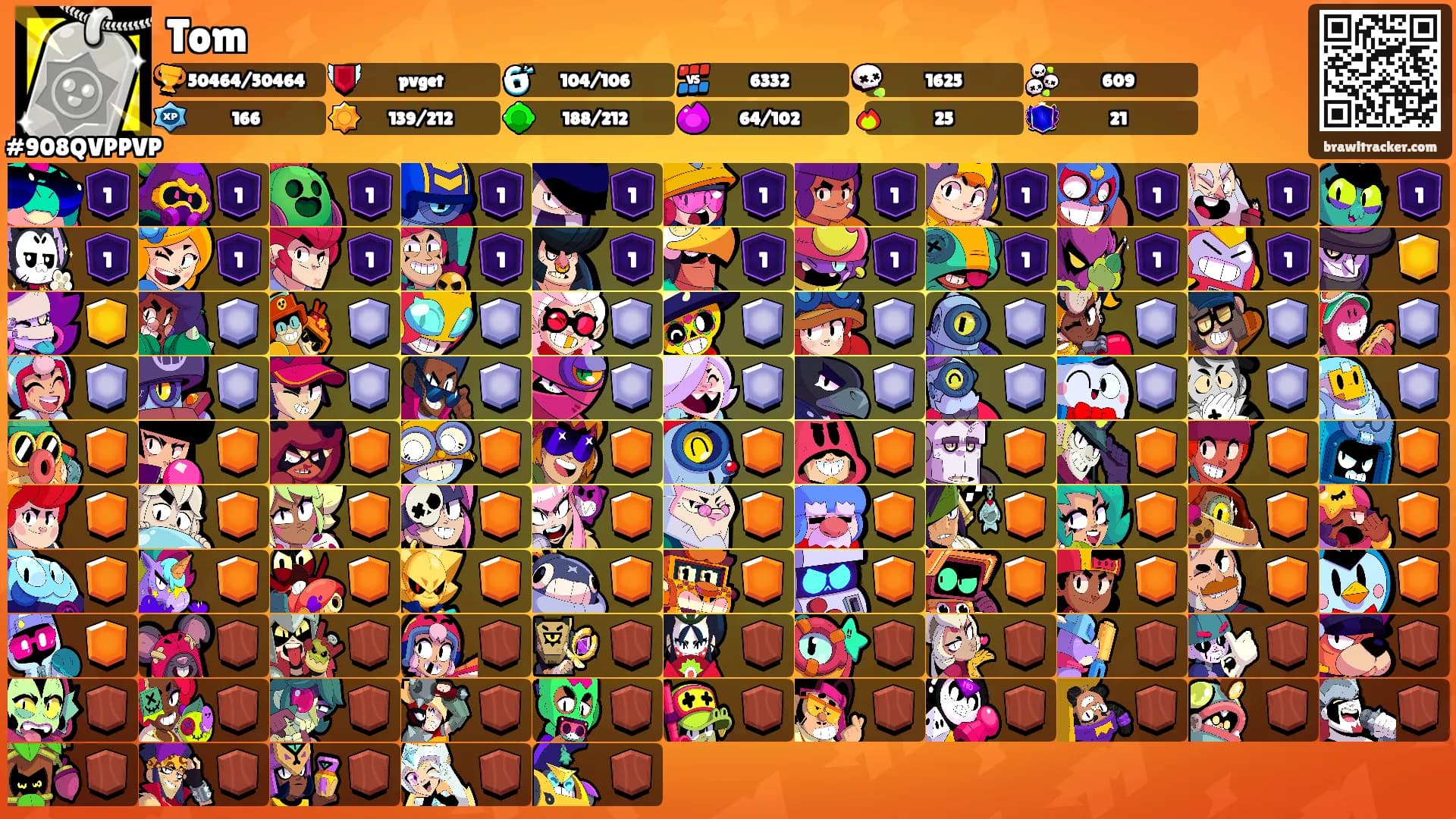 Tom's Ranks