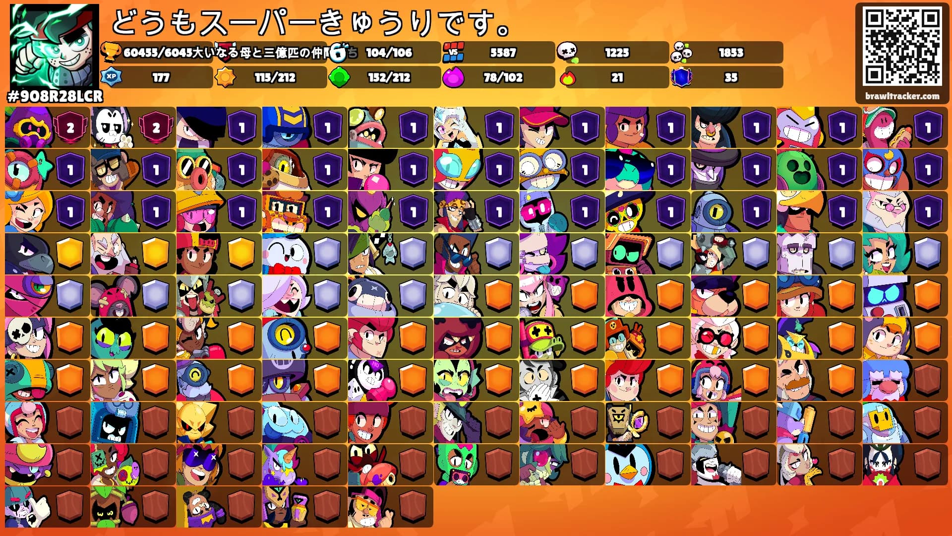 どうもスーパーきゅうりです。's Ranks