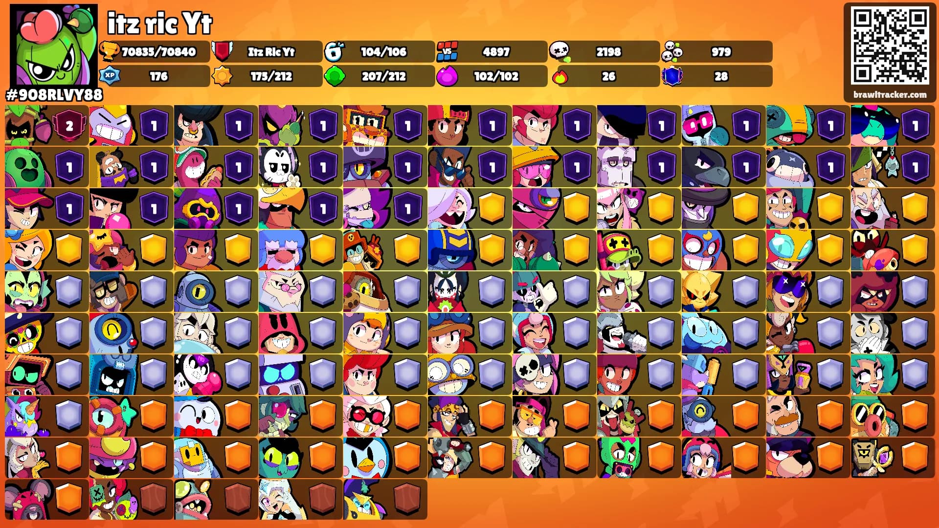 itz ric Yt's Ranks