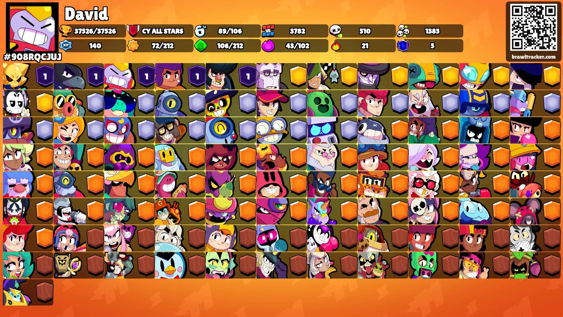 David's Ranks