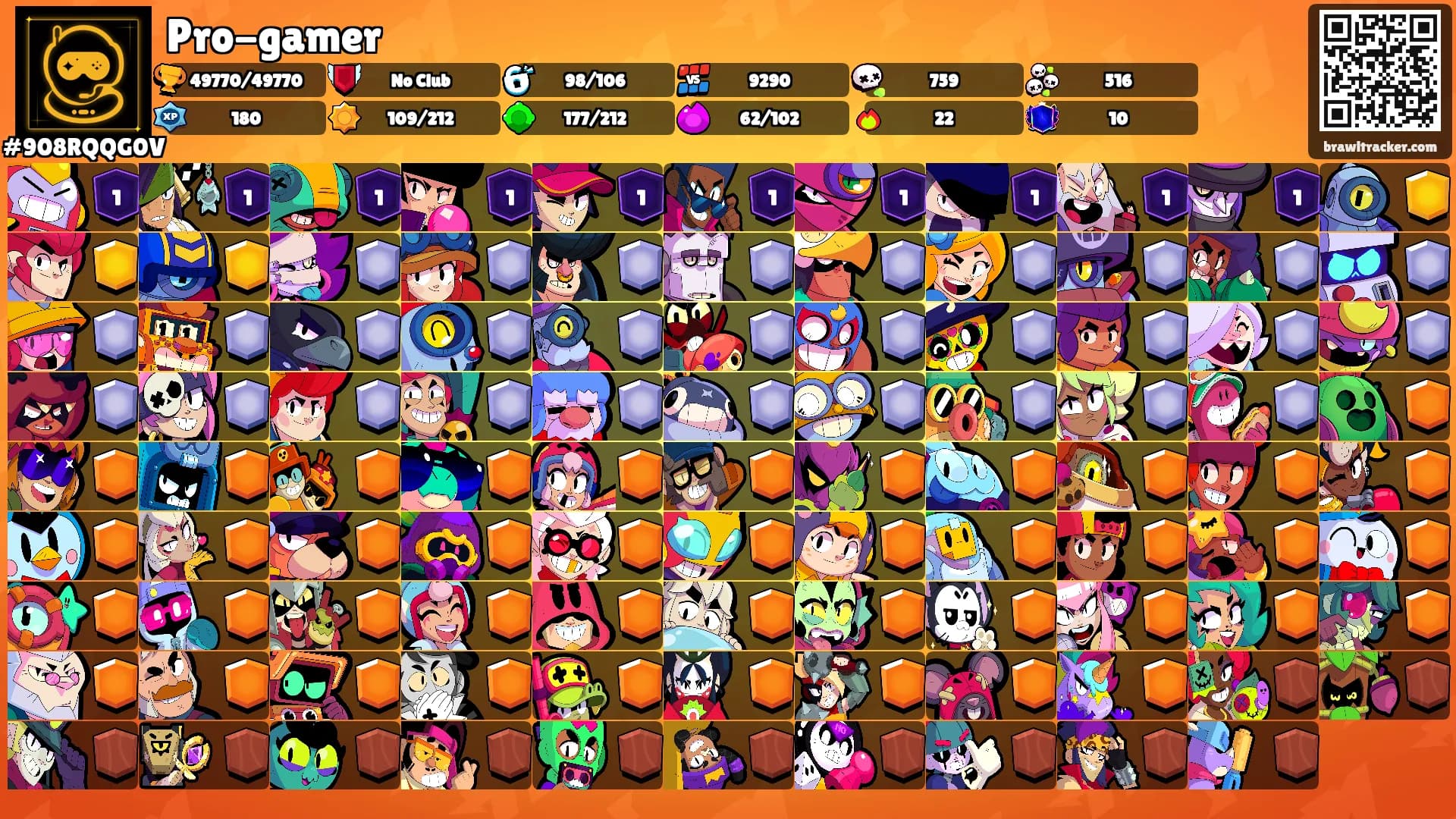 Pro-gamer's Ranks