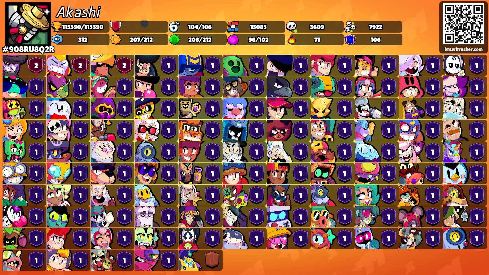 𝘈𝘬𝘢𝘴𝘩𝘪's Ranks