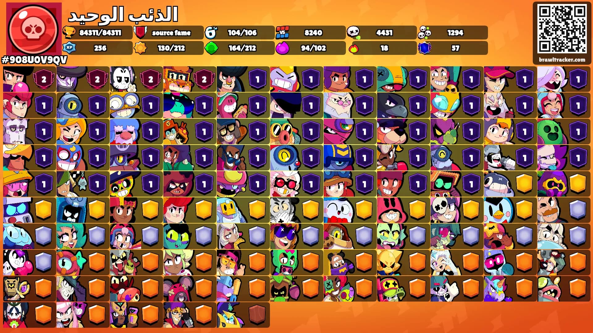 الذئب الوحيد's Ranks