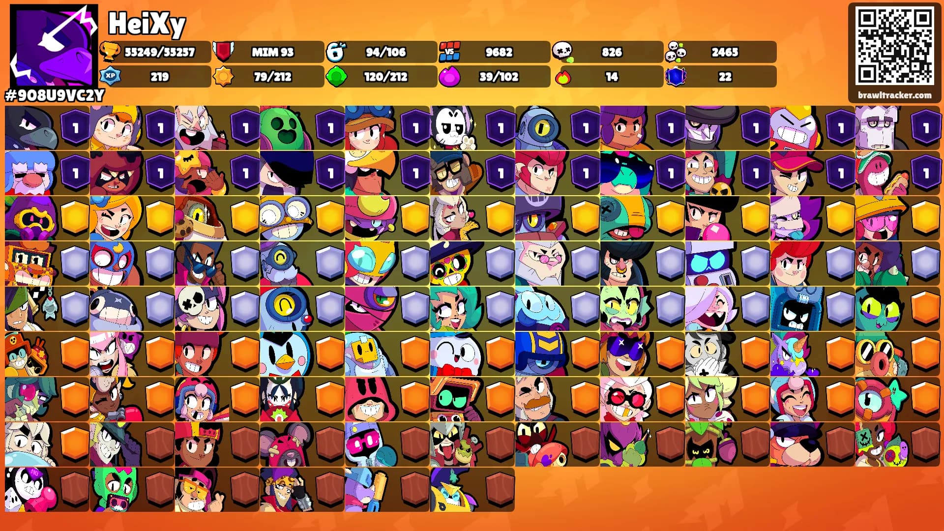 HeiXy's Ranks