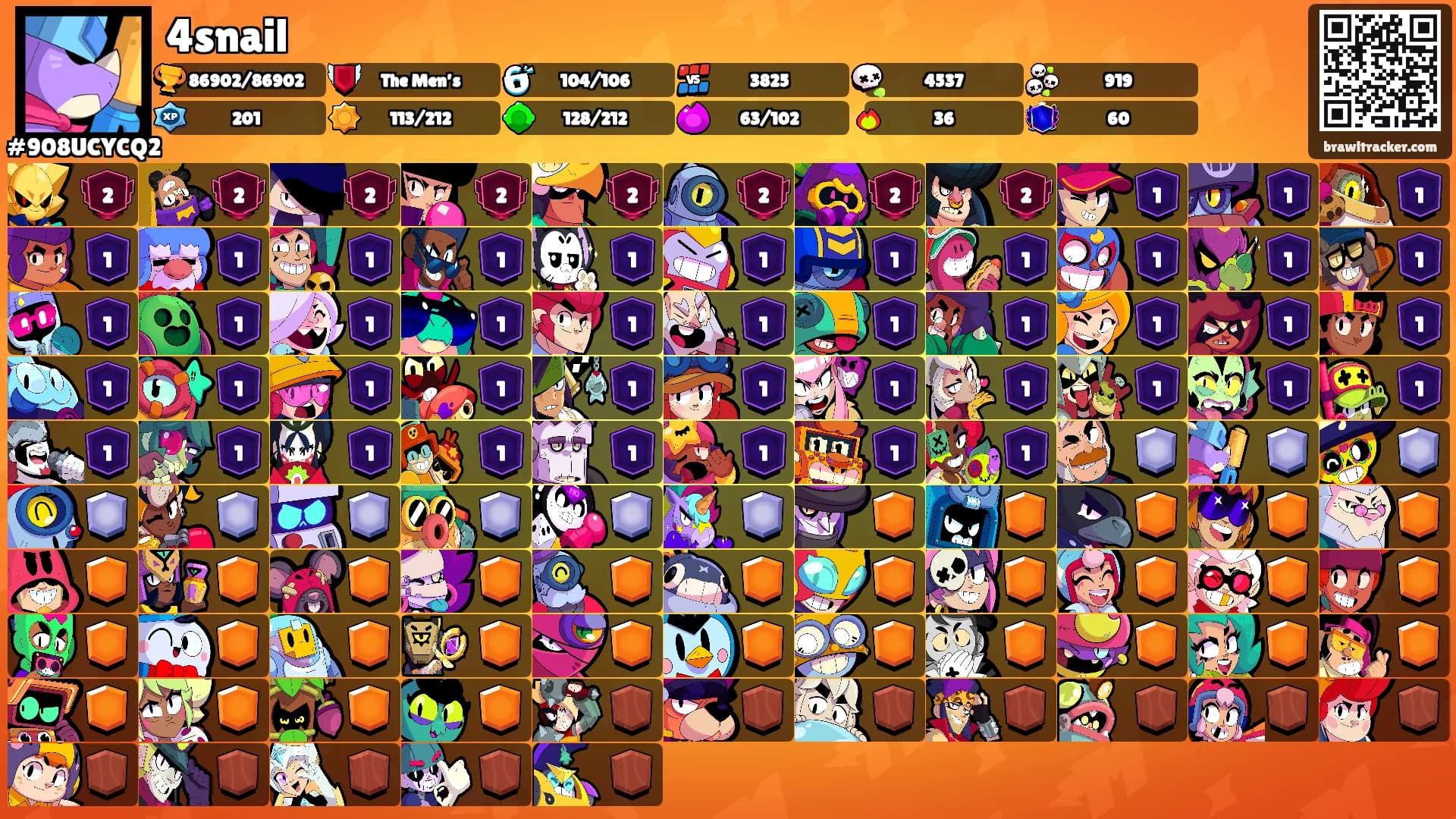 4snail's Ranks