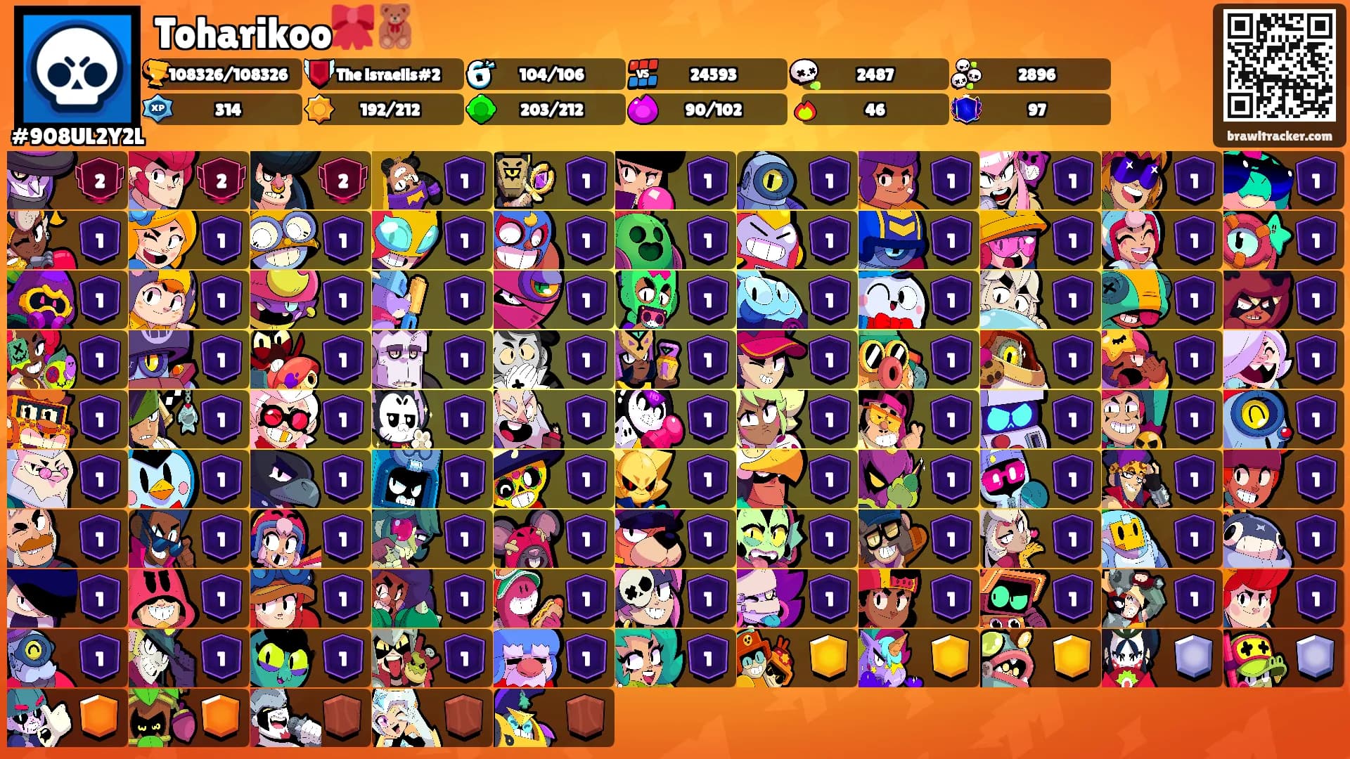 Toharikoo🎀🧸's Ranks
