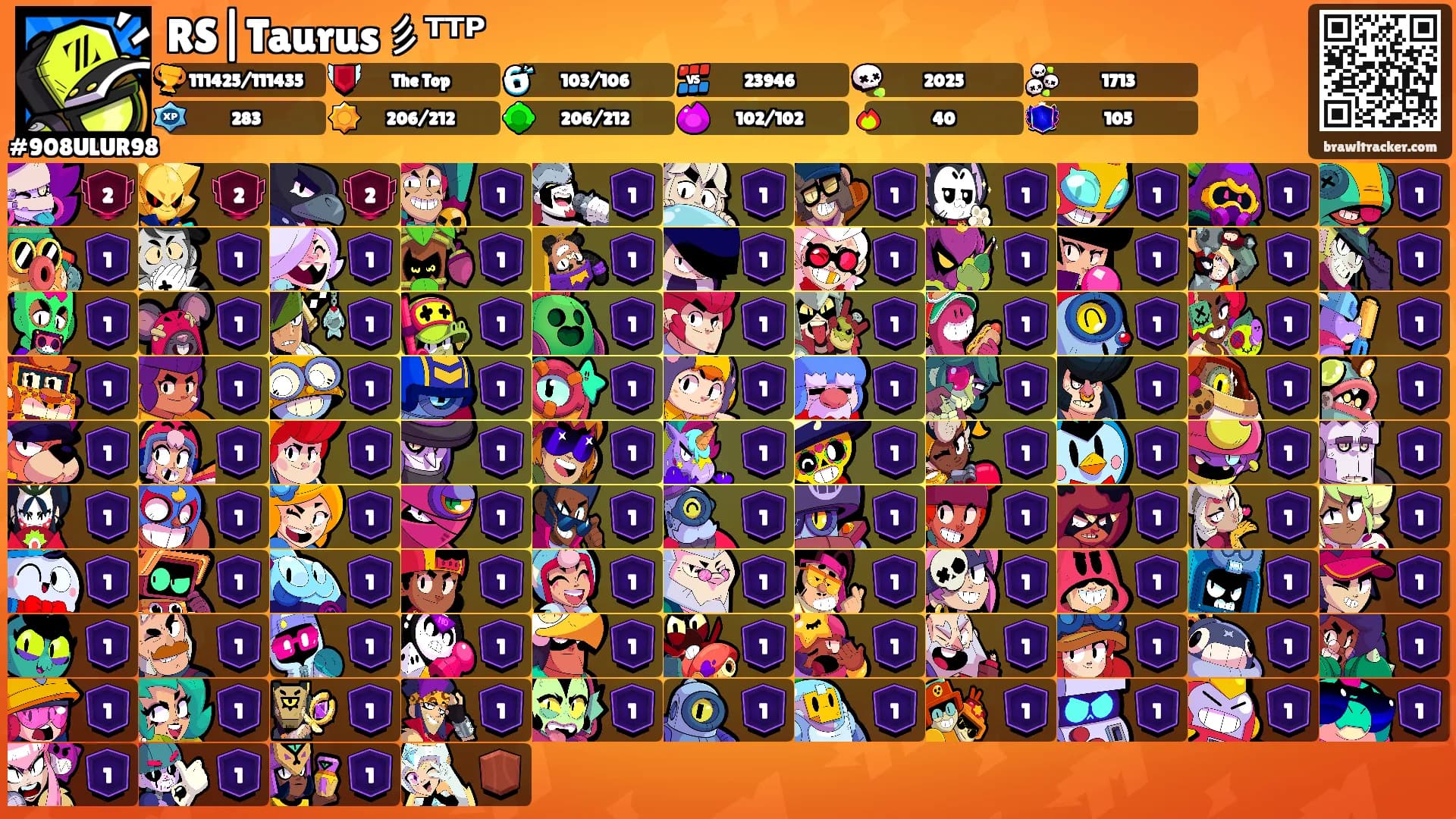 RS|Taurus彡ᵀᵀᴾ's Ranks