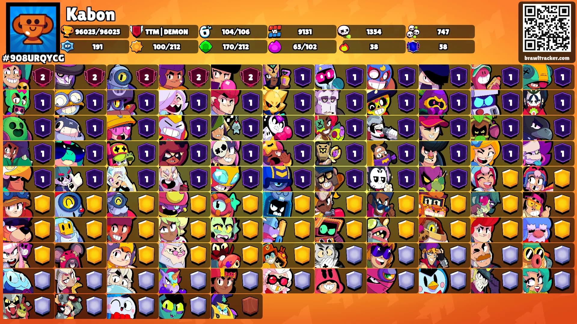 Kabon's Ranks