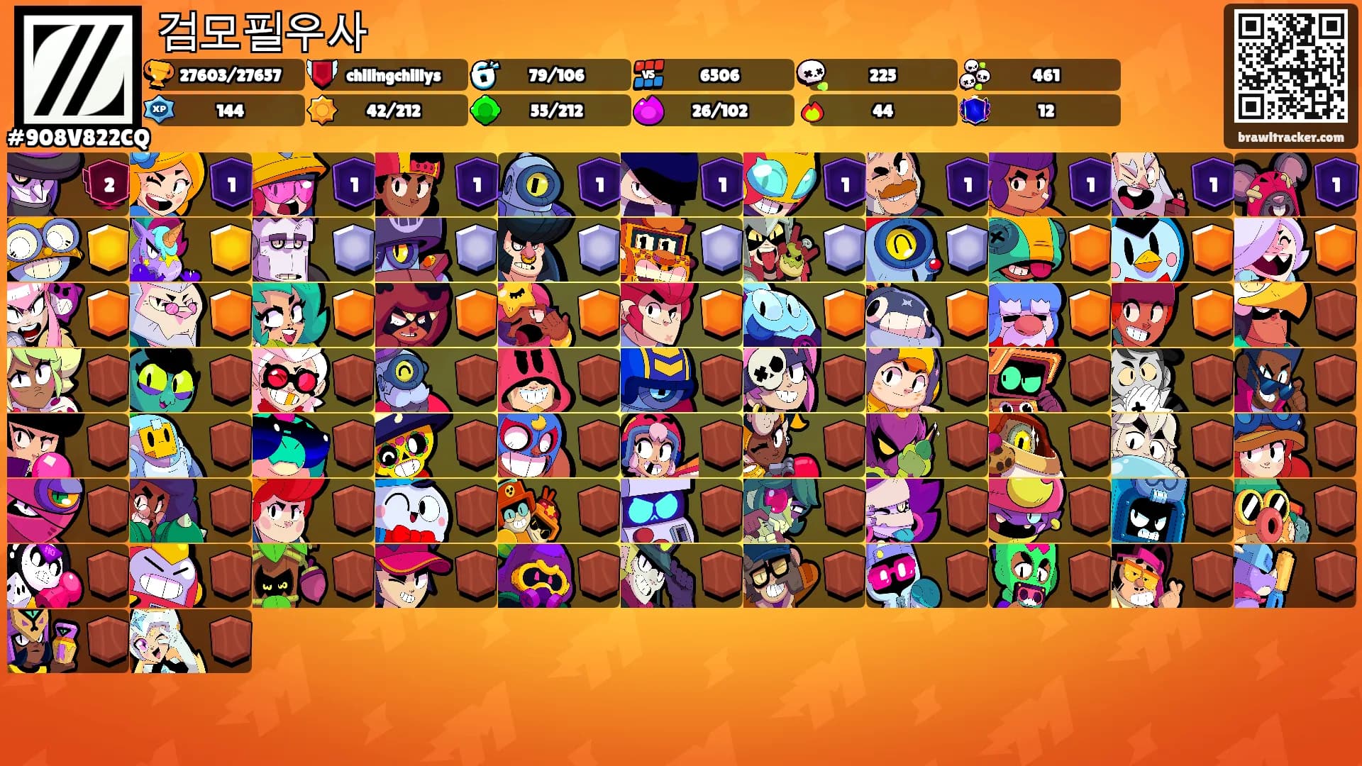 검모필우사's Ranks