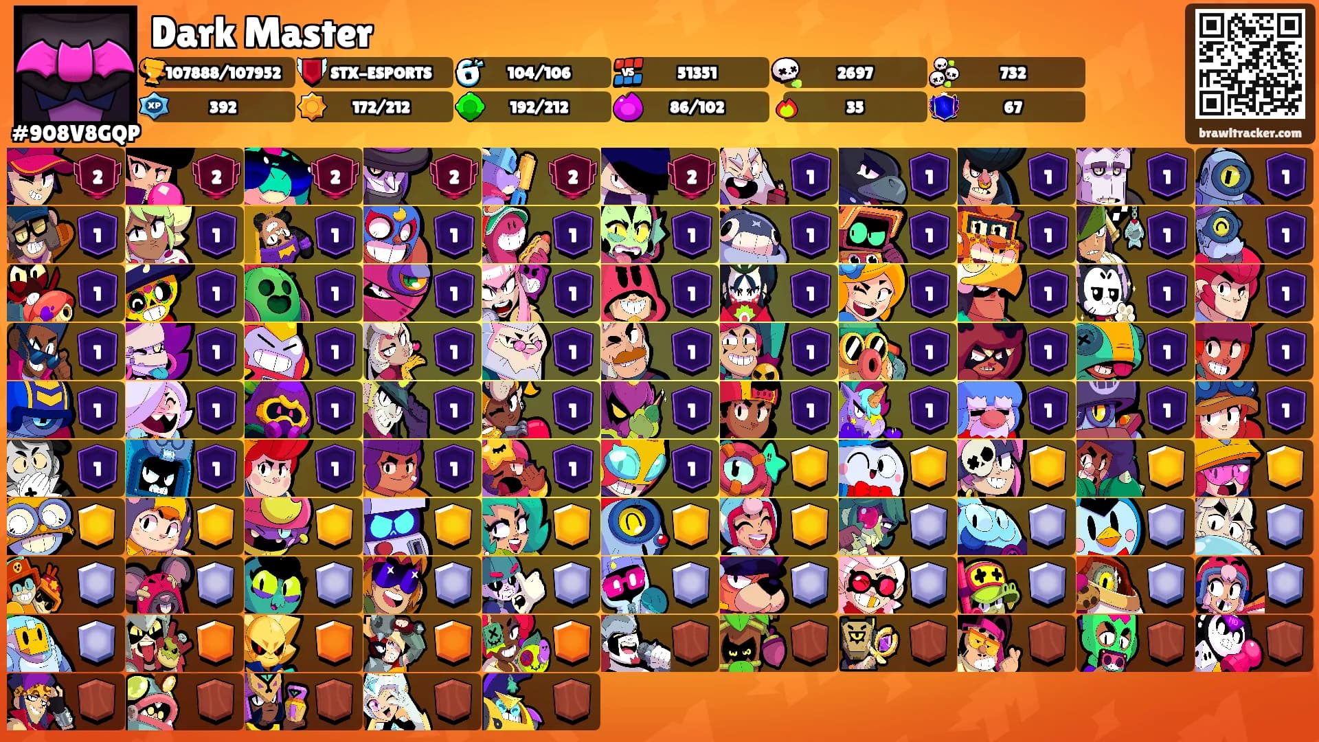 Dark Master's Ranks