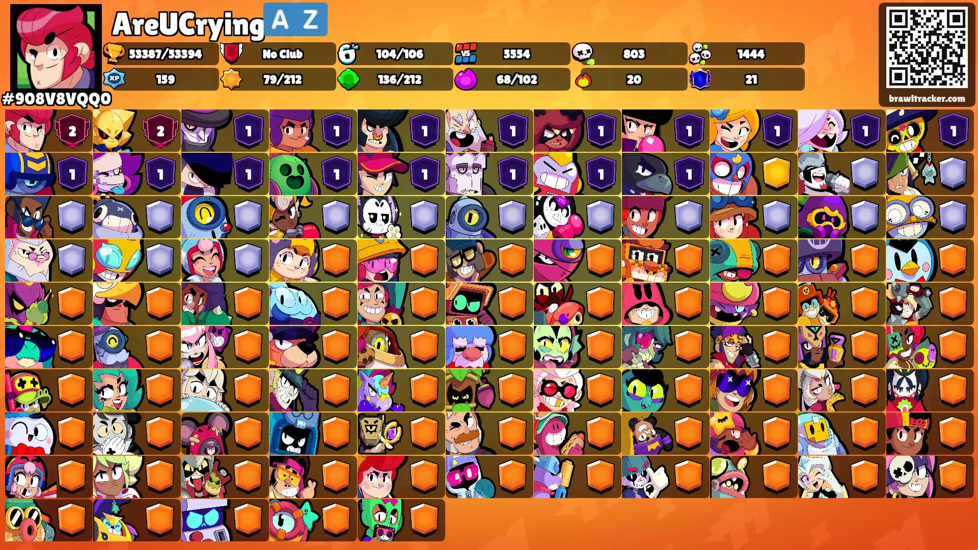 AreUCrying🇦🇿's Ranks