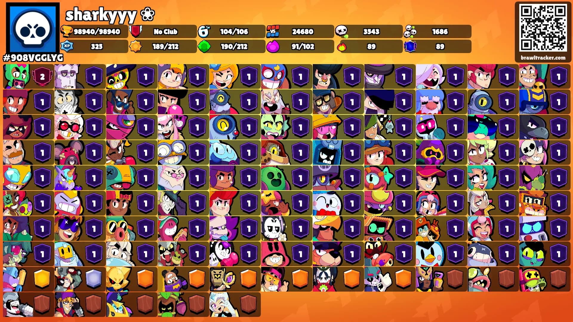 sharkyyy ❀'s Ranks