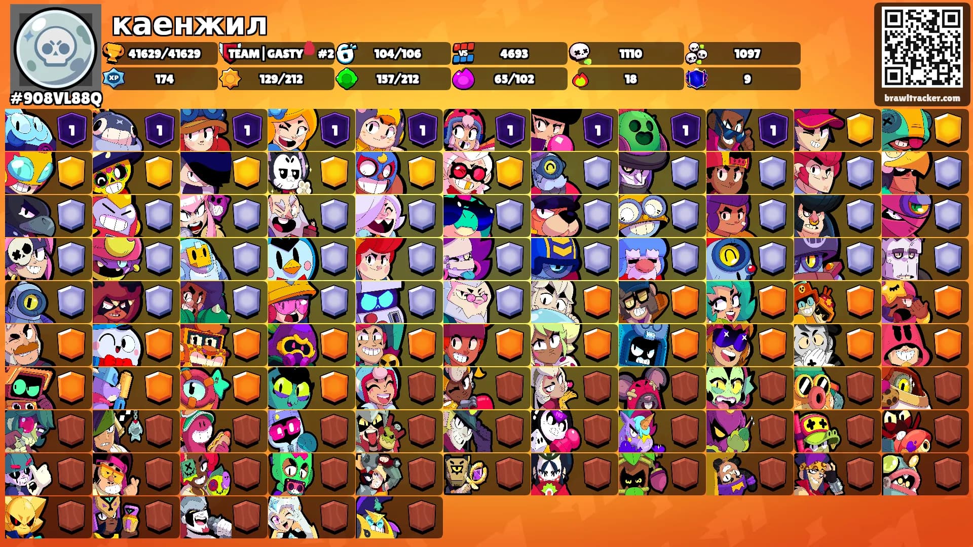каенжил's Ranks