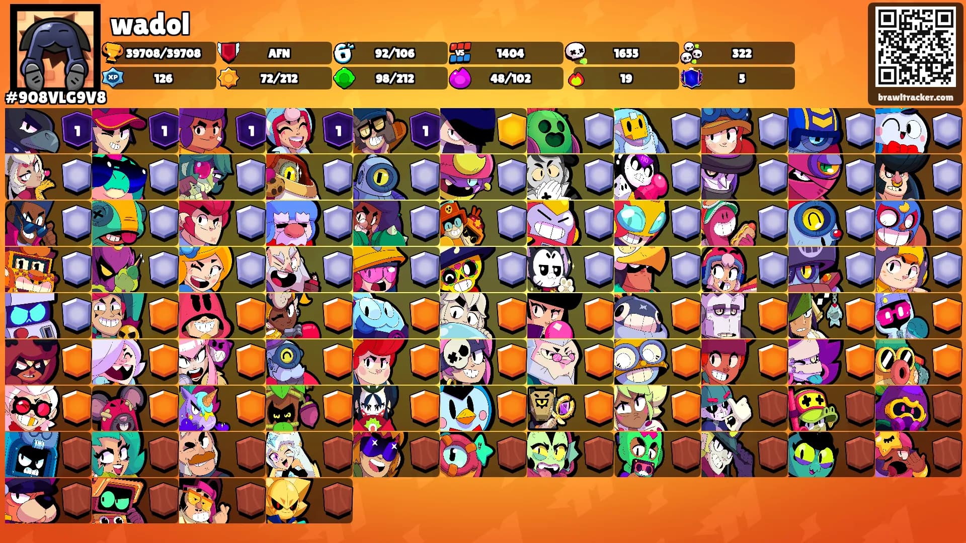 wadol's Ranks