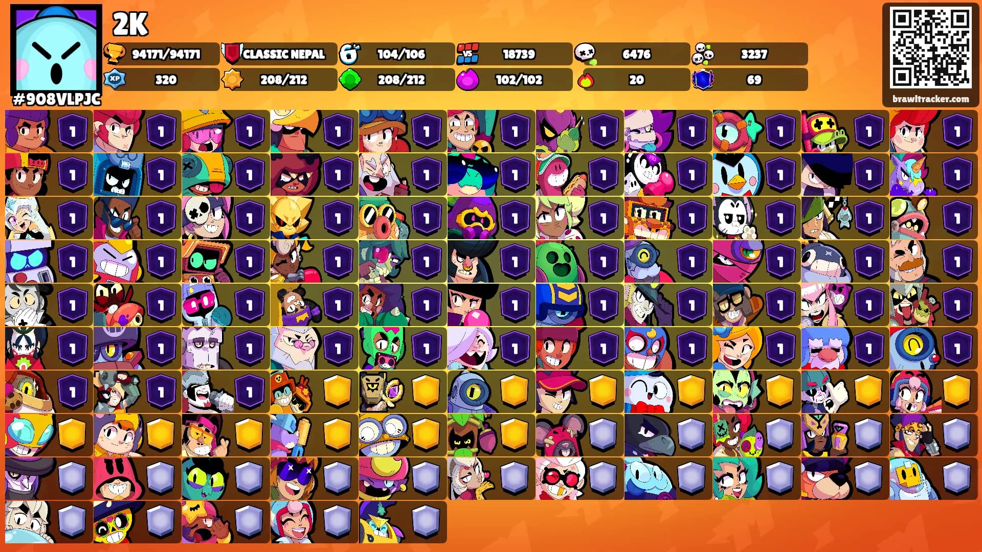 2K's Ranks