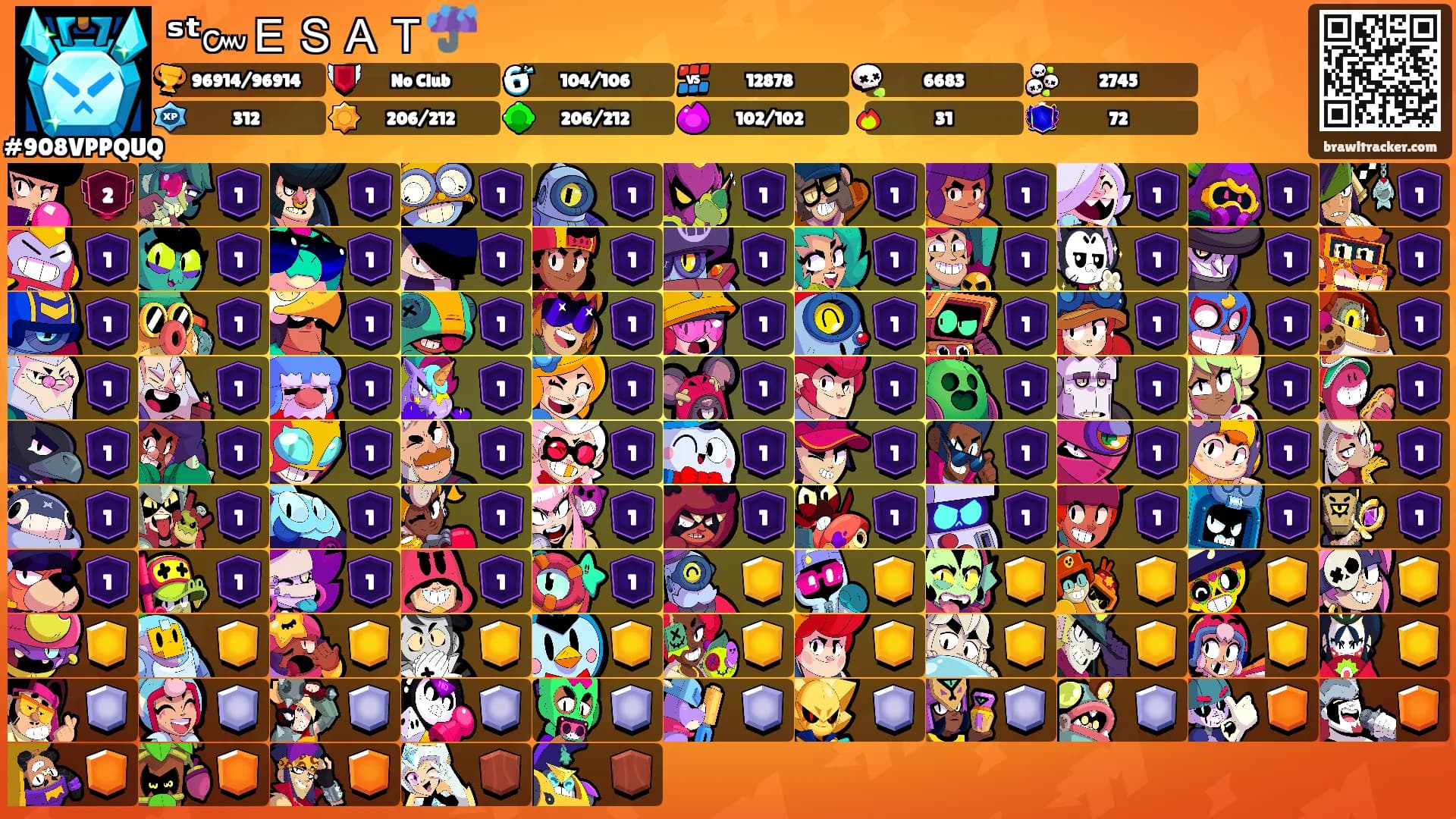 ˢᵗ๛ＥＳＡＴ☔'s Ranks