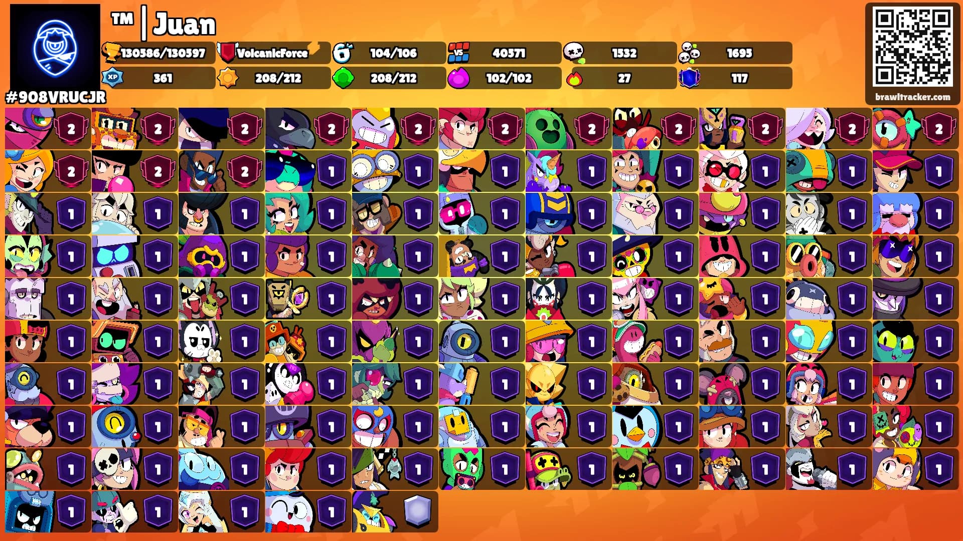 ™|Juan's Ranks