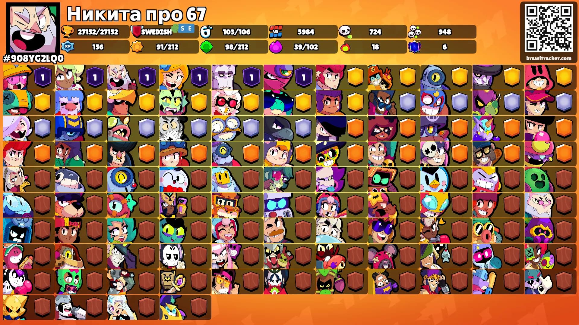 Никита про 67's Ranks