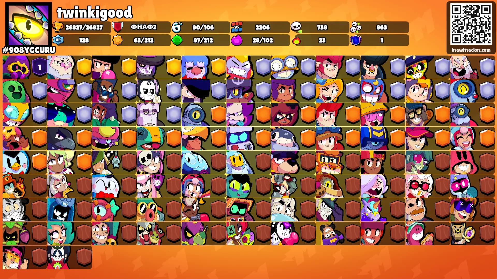 twinkigood's Ranks