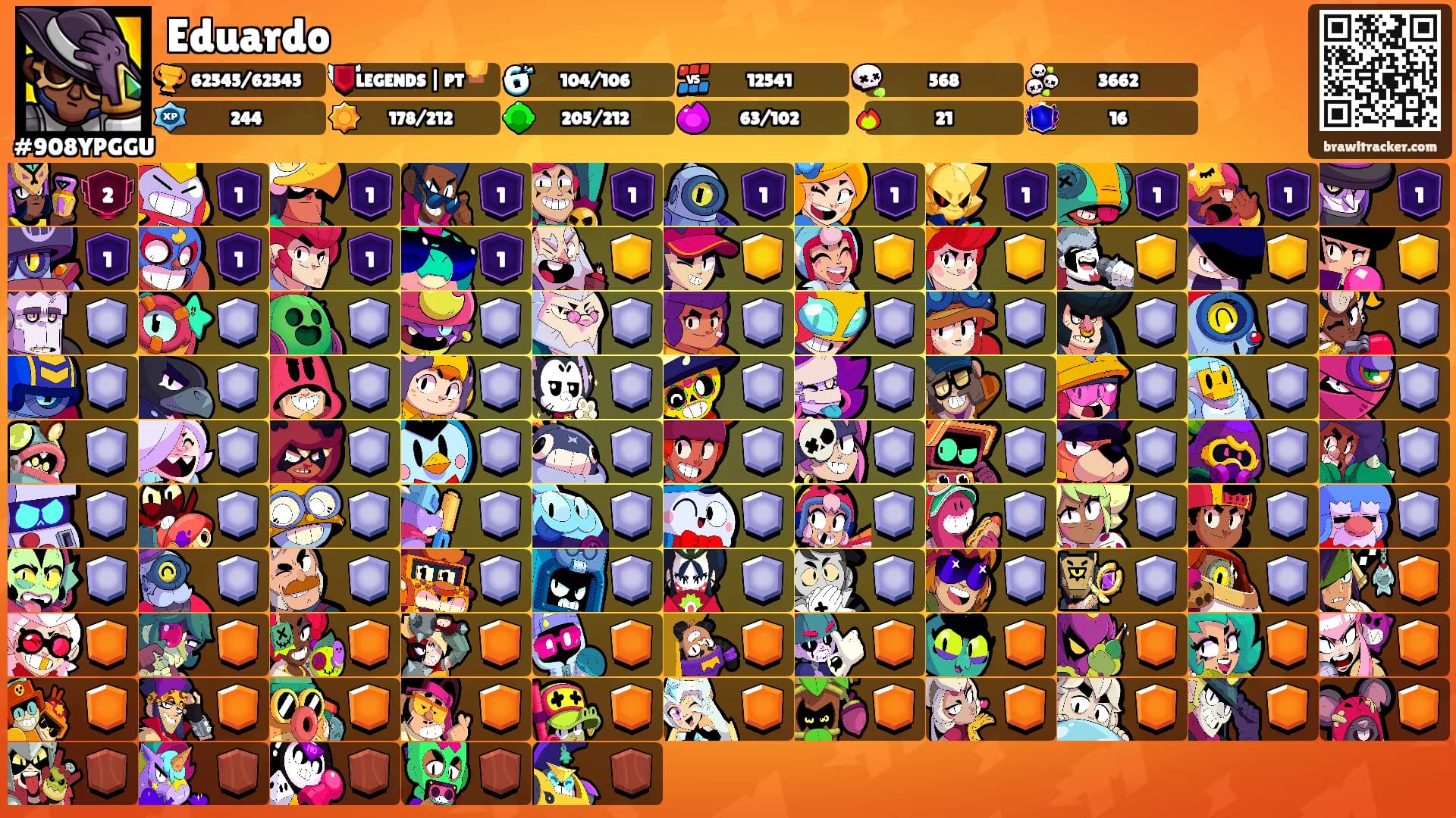 Eduardo's Ranks