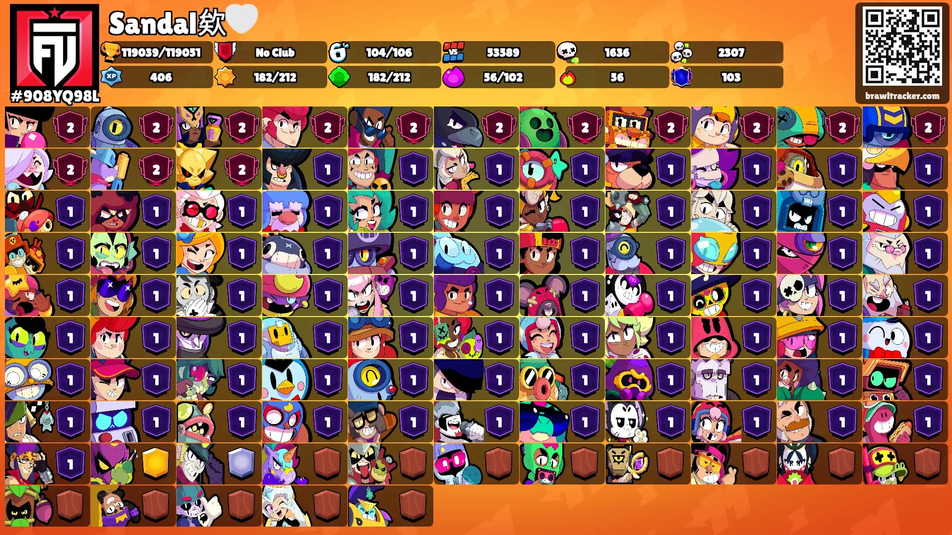 Sandal欸🤍's Ranks