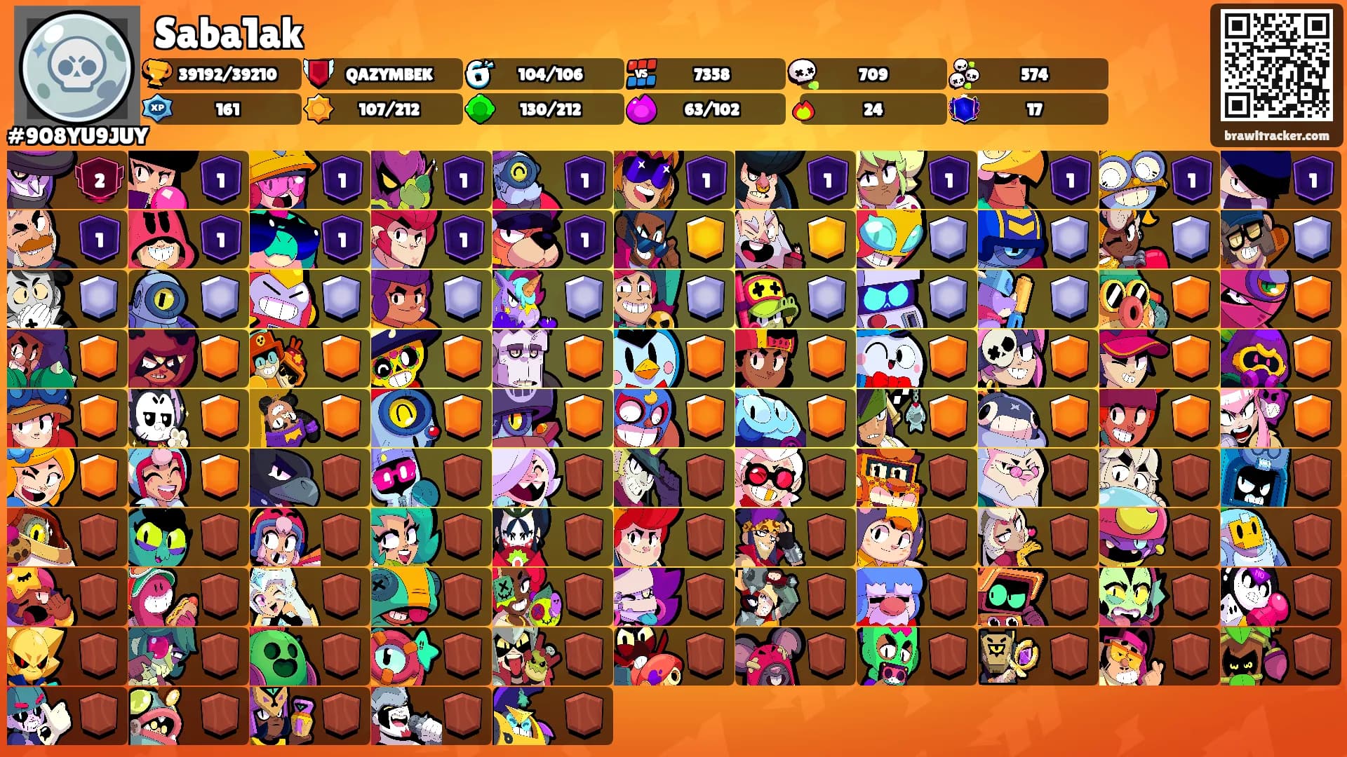 Saba1ak's Ranks