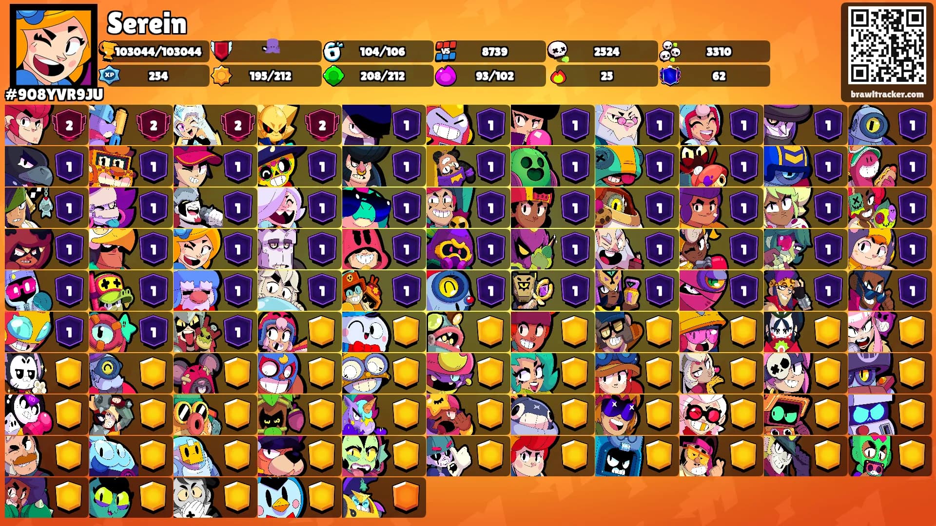 Serein's Ranks
